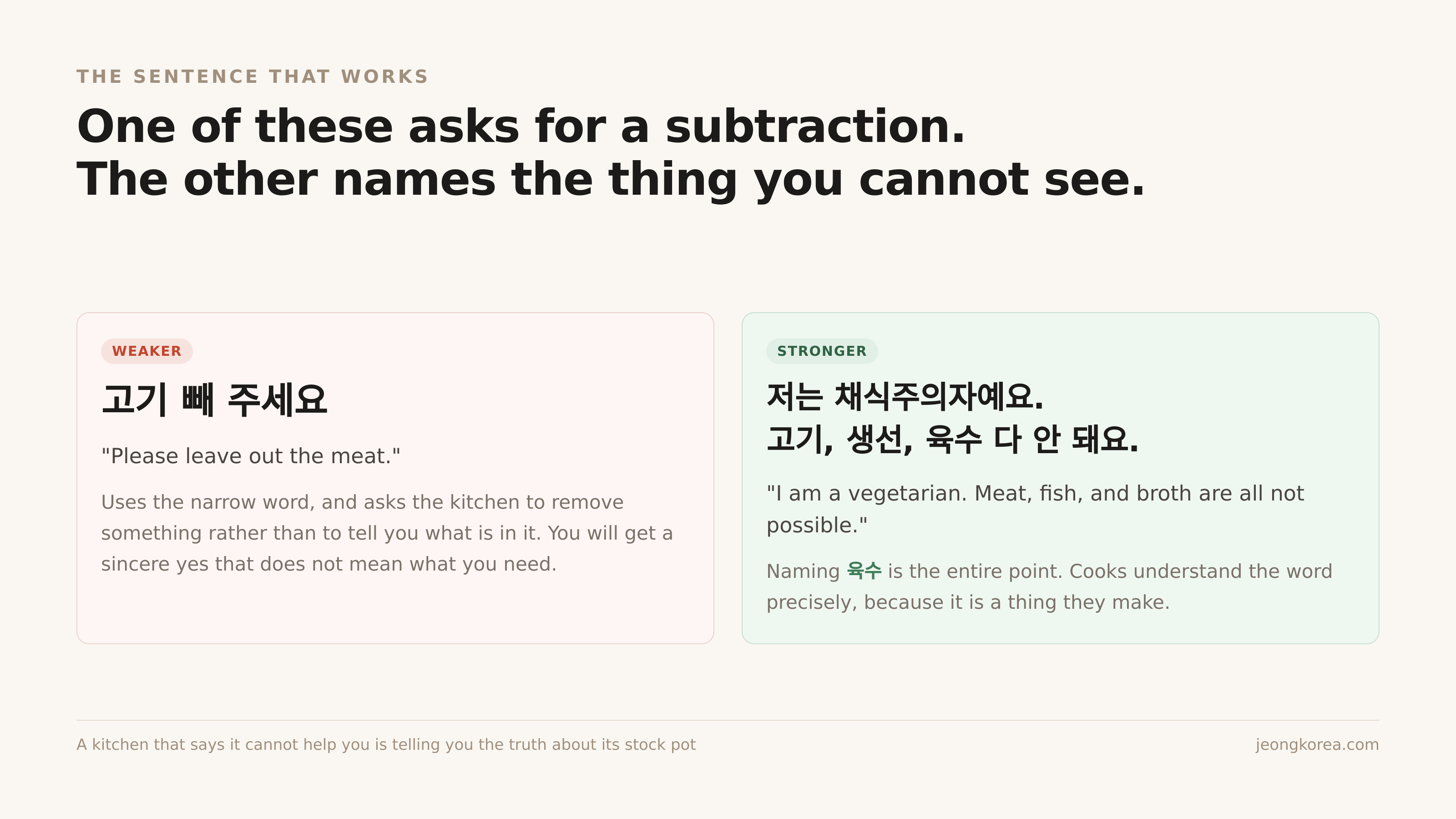 One sentence asks the kitchen to remove something. The other names the thing you cannot see