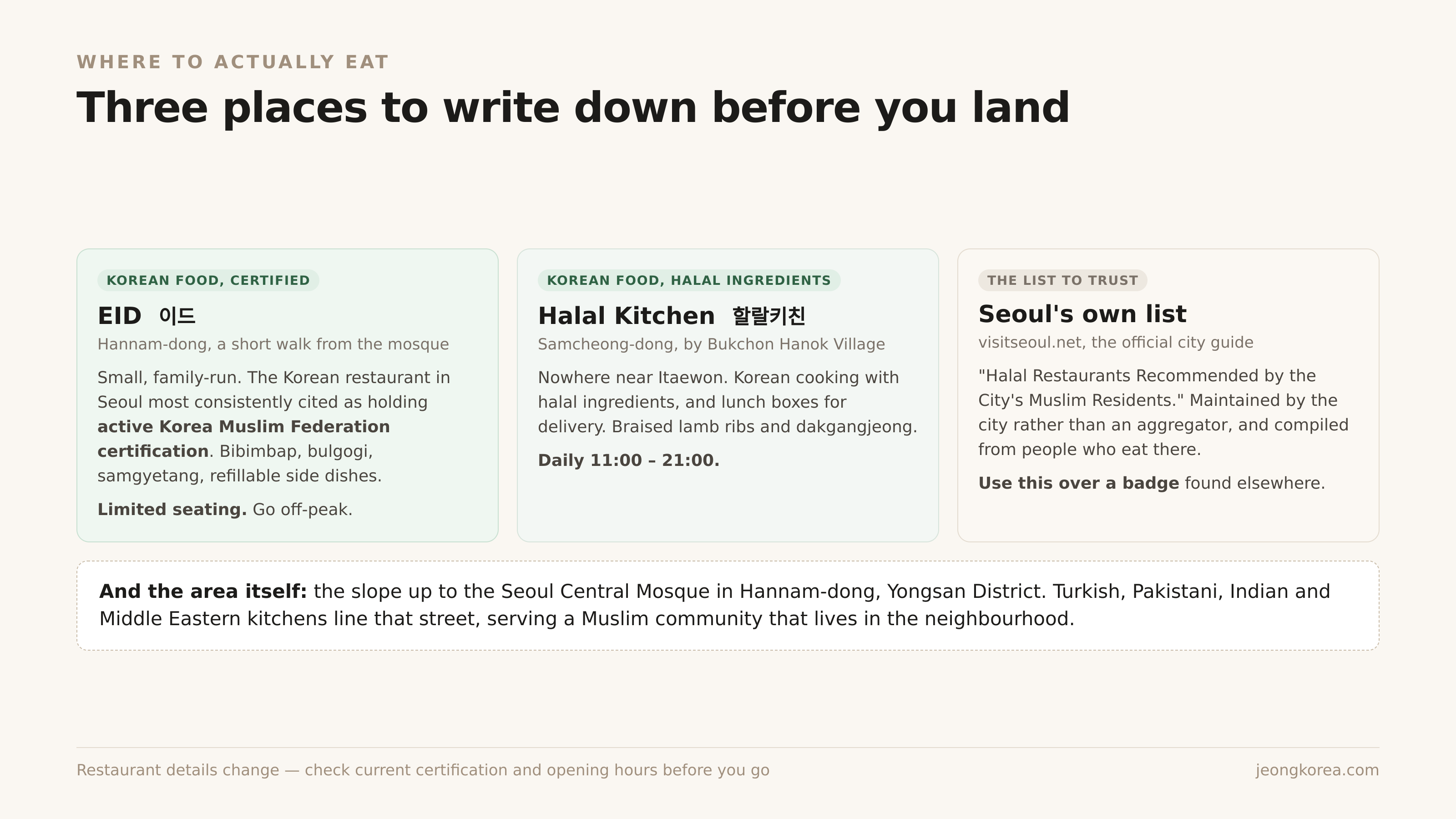 Three places to write down before you land. Restaurant details change, so check before you go