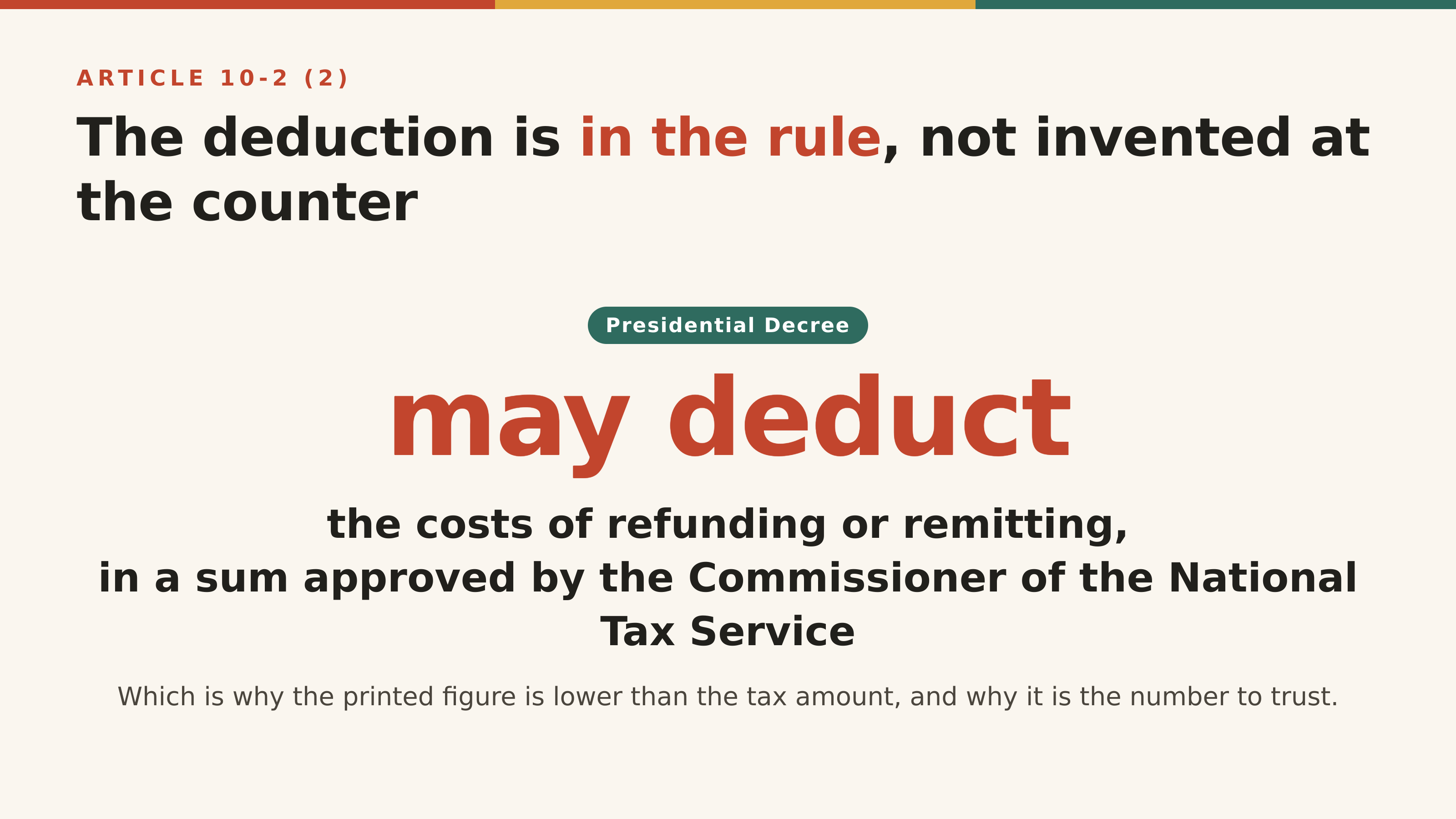 Article 10-2 (2) of the Presidential Decree, which permits the deduction (source: Korean Law Information Center)