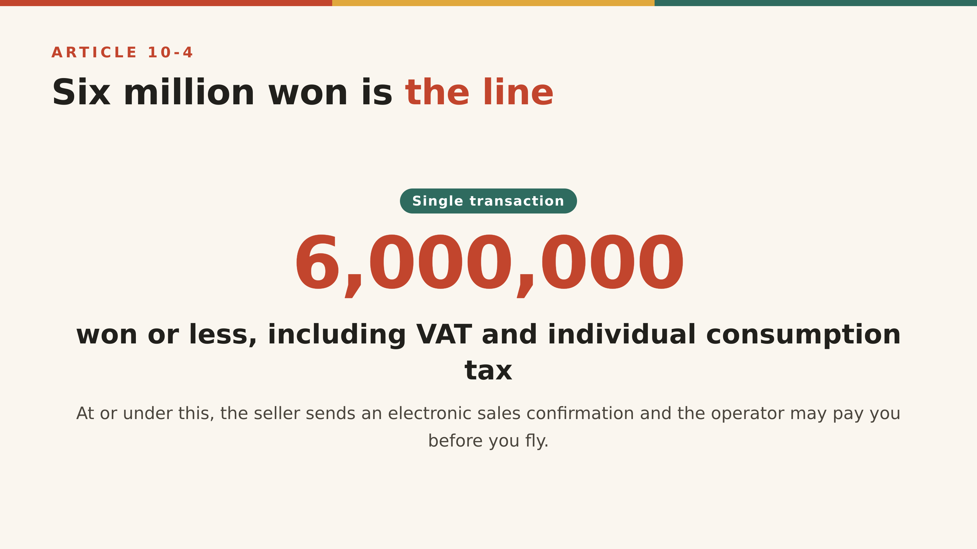The 6,000,000 won threshold under Article 10-4 (source: Korean Law Information Center)