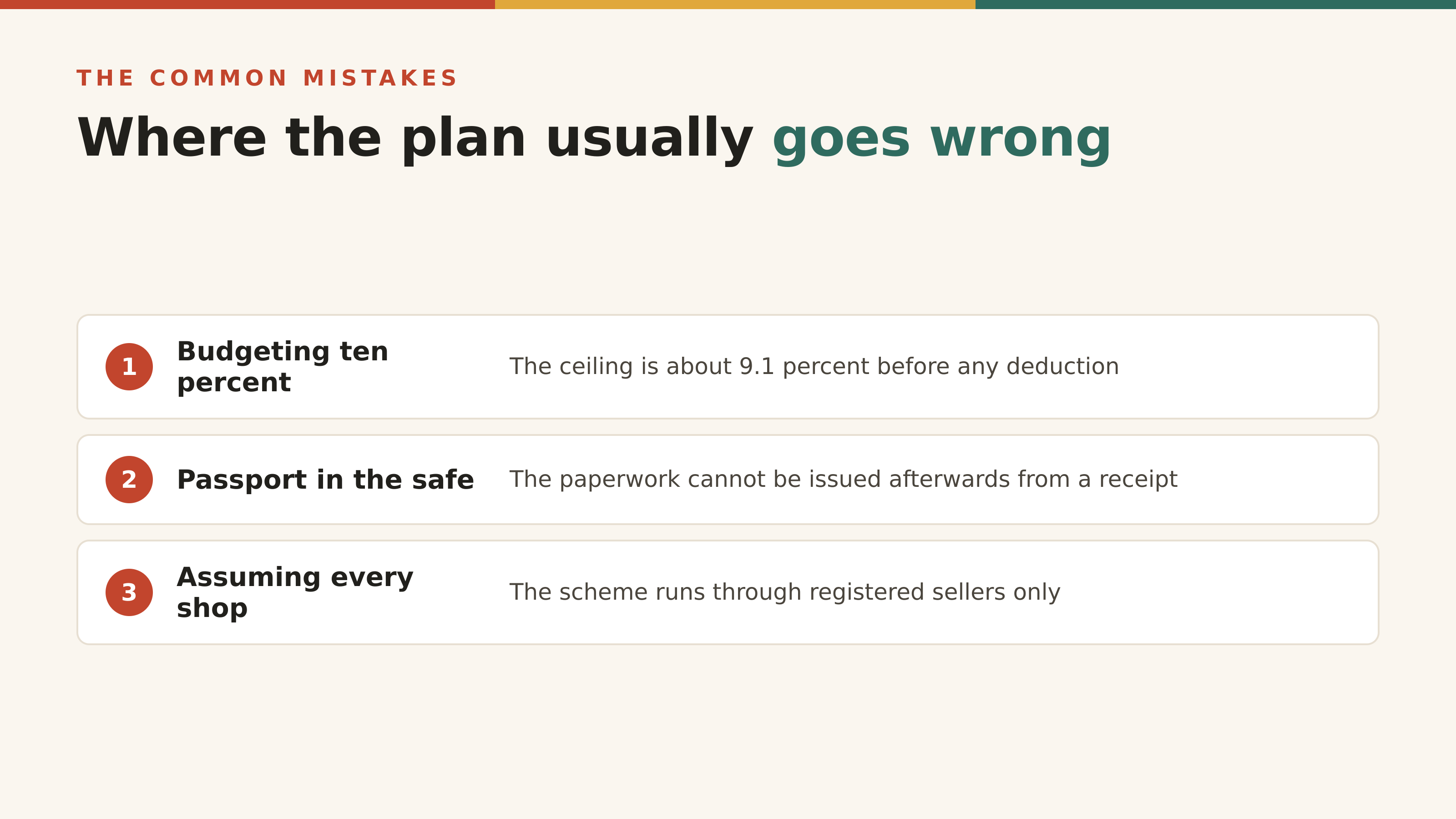 The three mistakes that cost people the refund