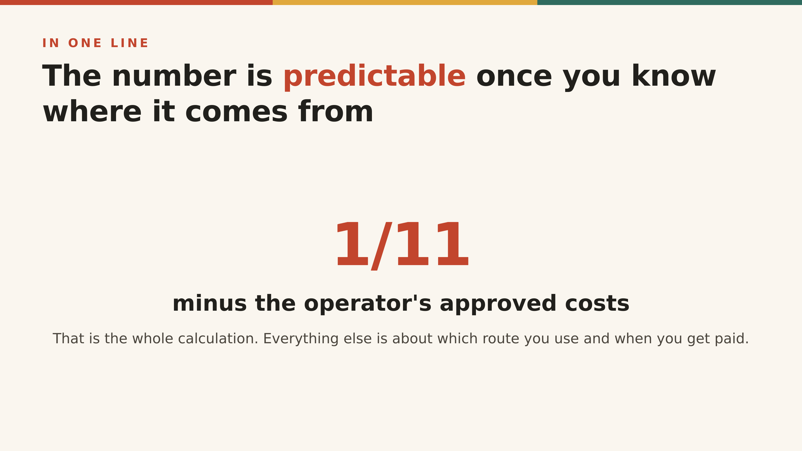 One eleventh, minus the operator's approved costs