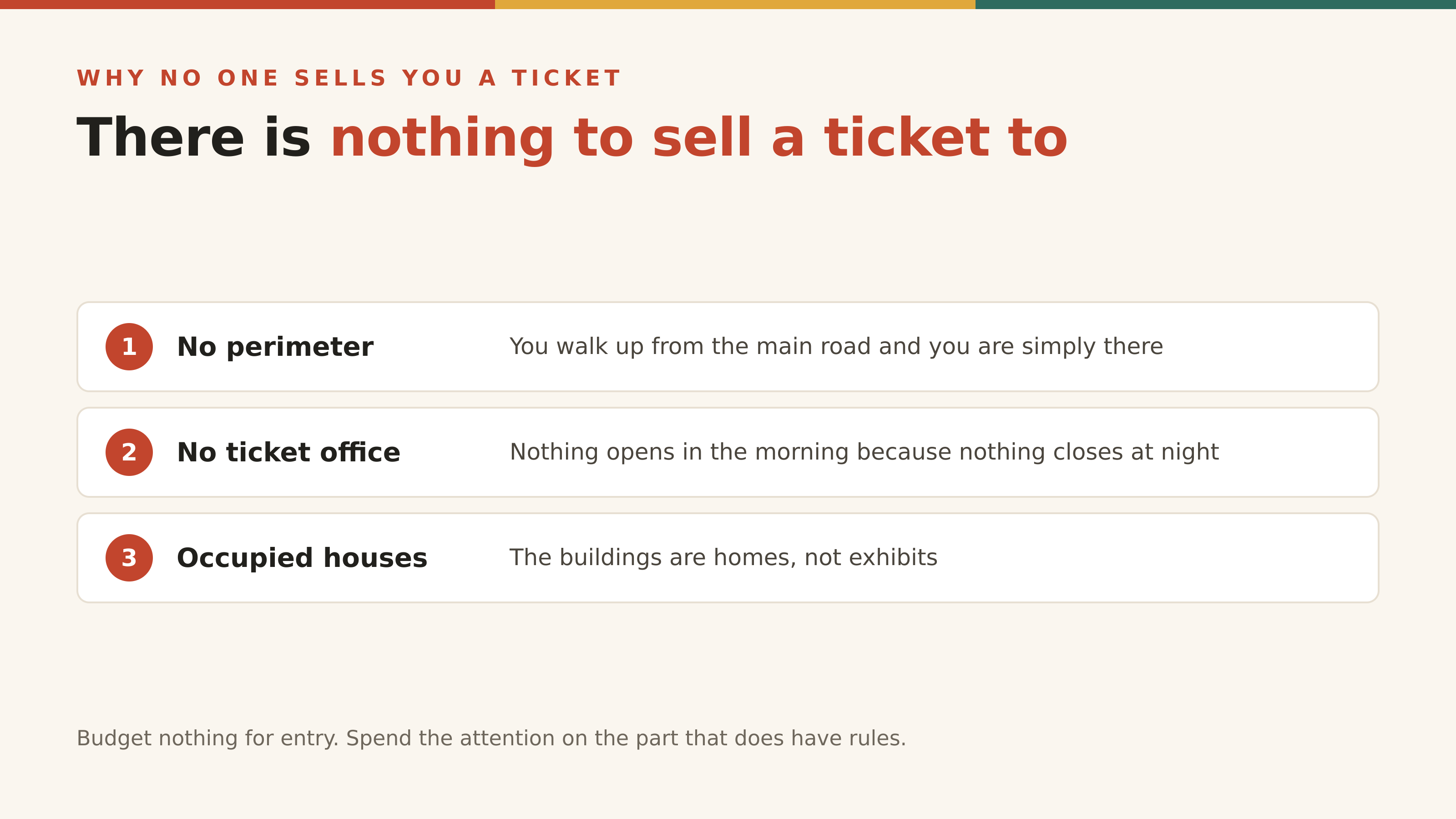 Why nobody sells you a ticket to a street where people live