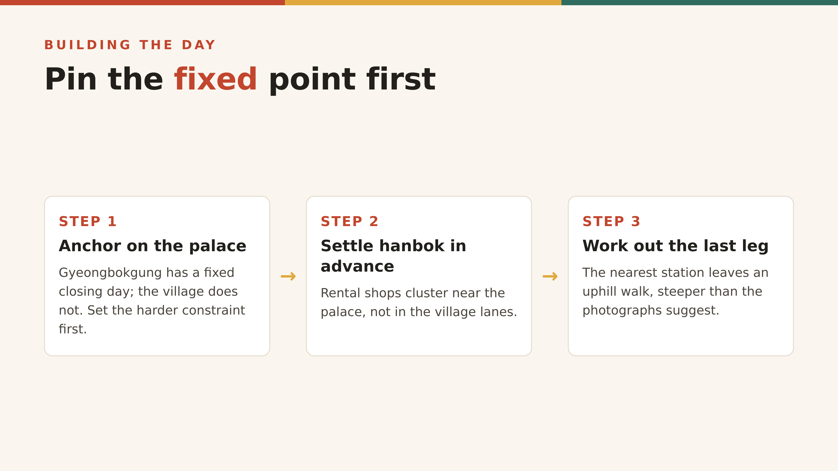Build the day around the fixed constraint first