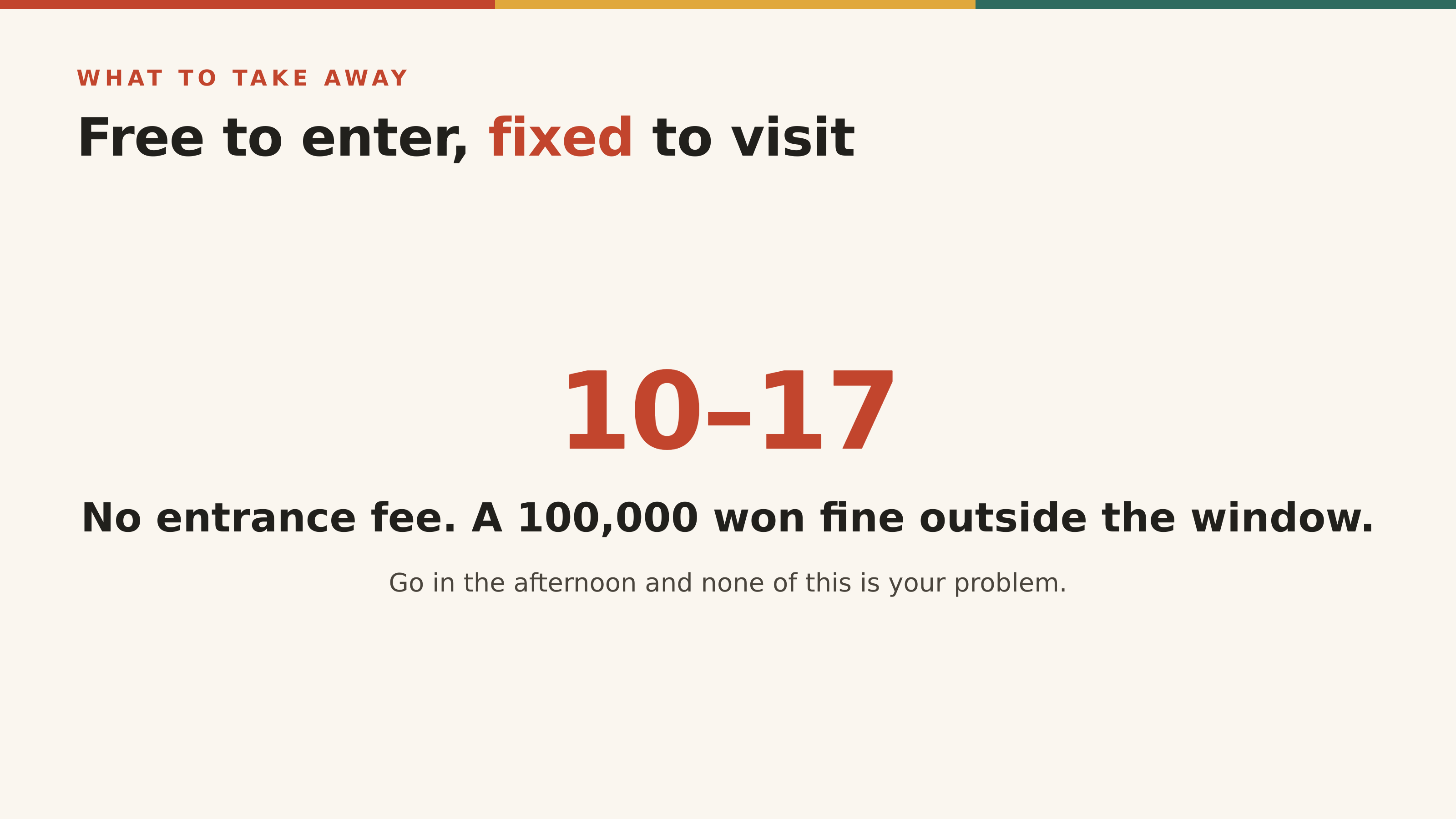 Free to enter, fixed to visit