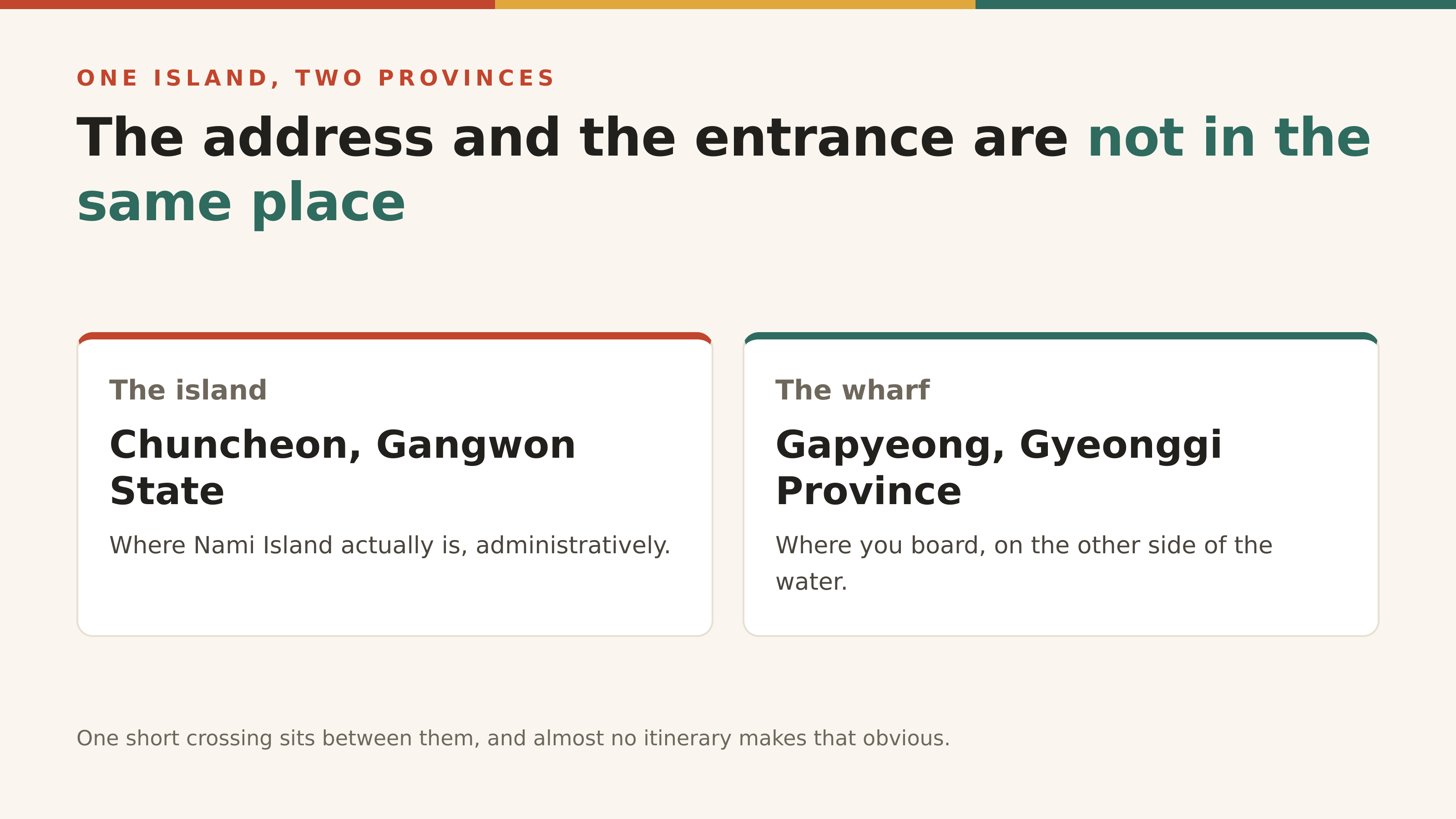 The island and the wharf sit in two different provinces (source: Digital Gapyeong Cultural Encyclopedia)