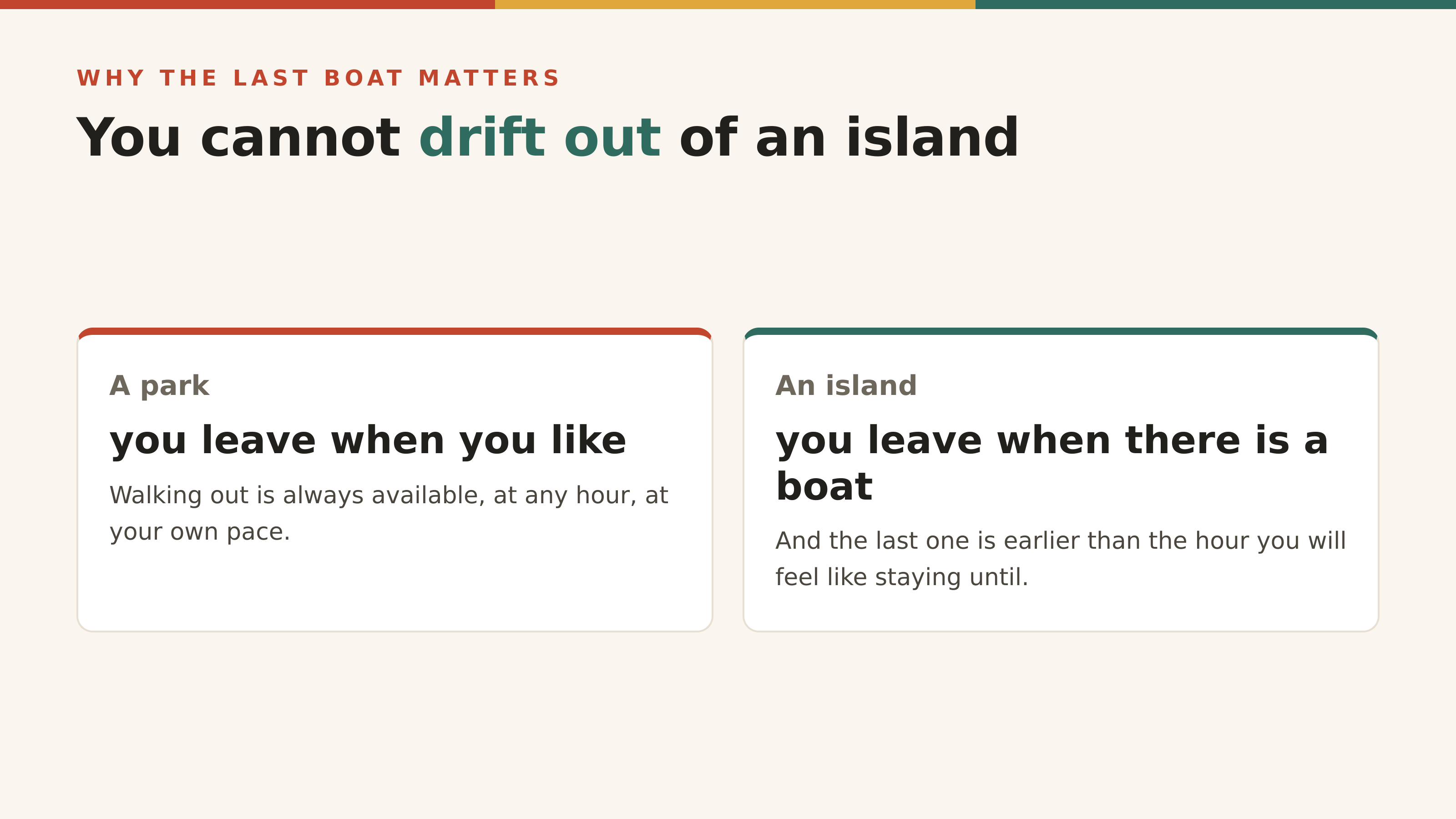 A park lets you leave when you like. An island does not.