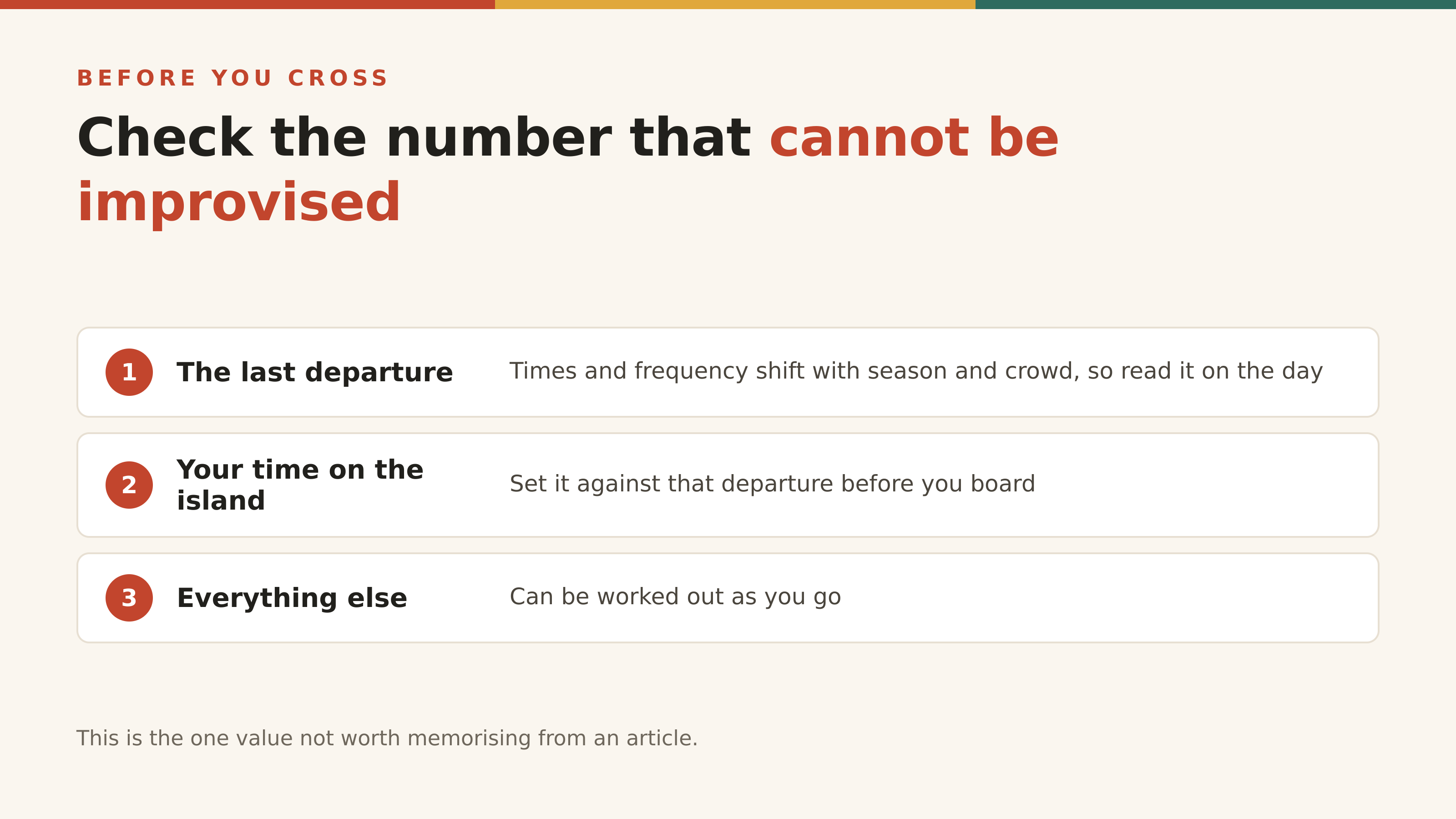 The one value to check before you board