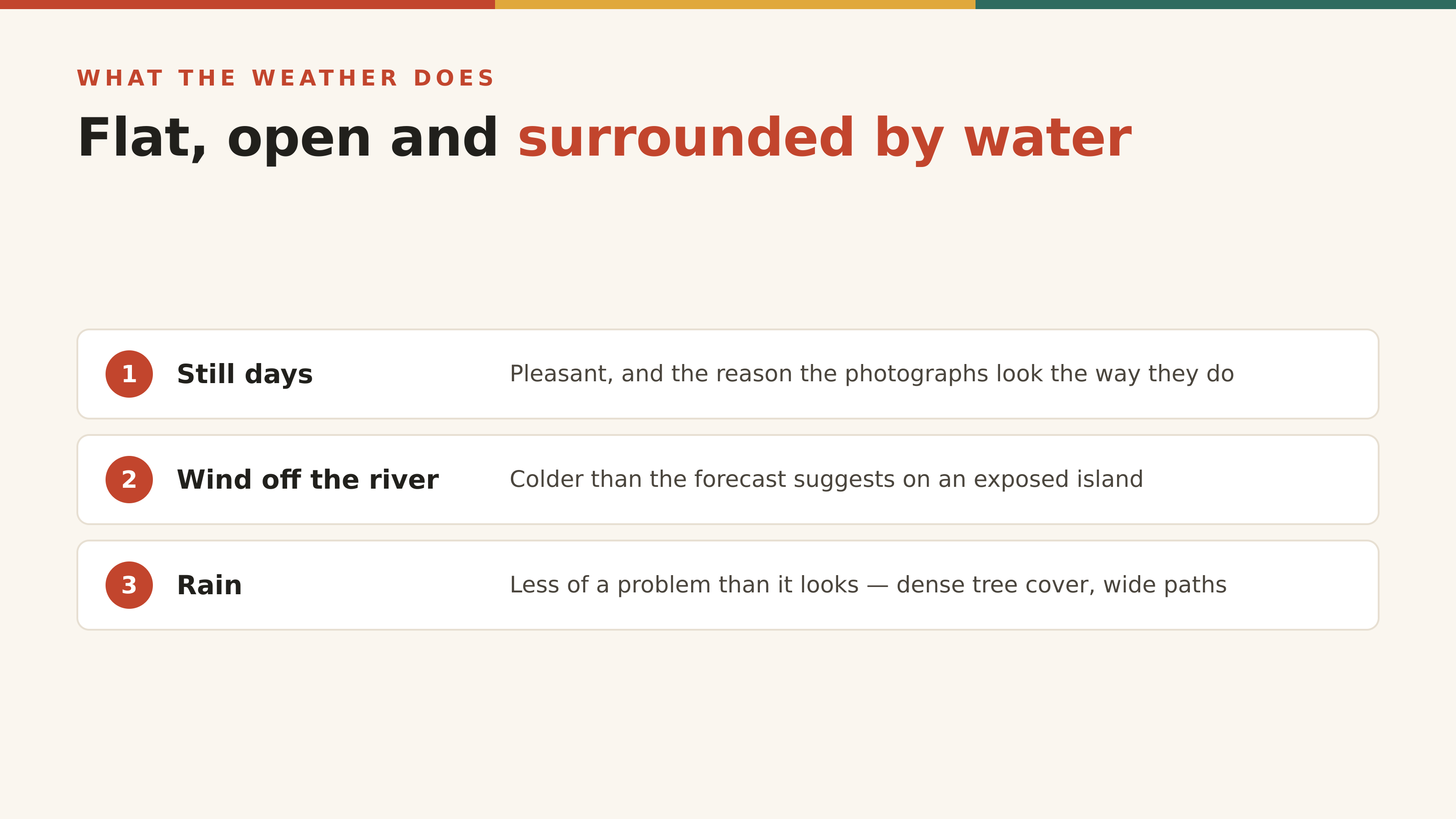 What flat, open ground surrounded by water does to the day