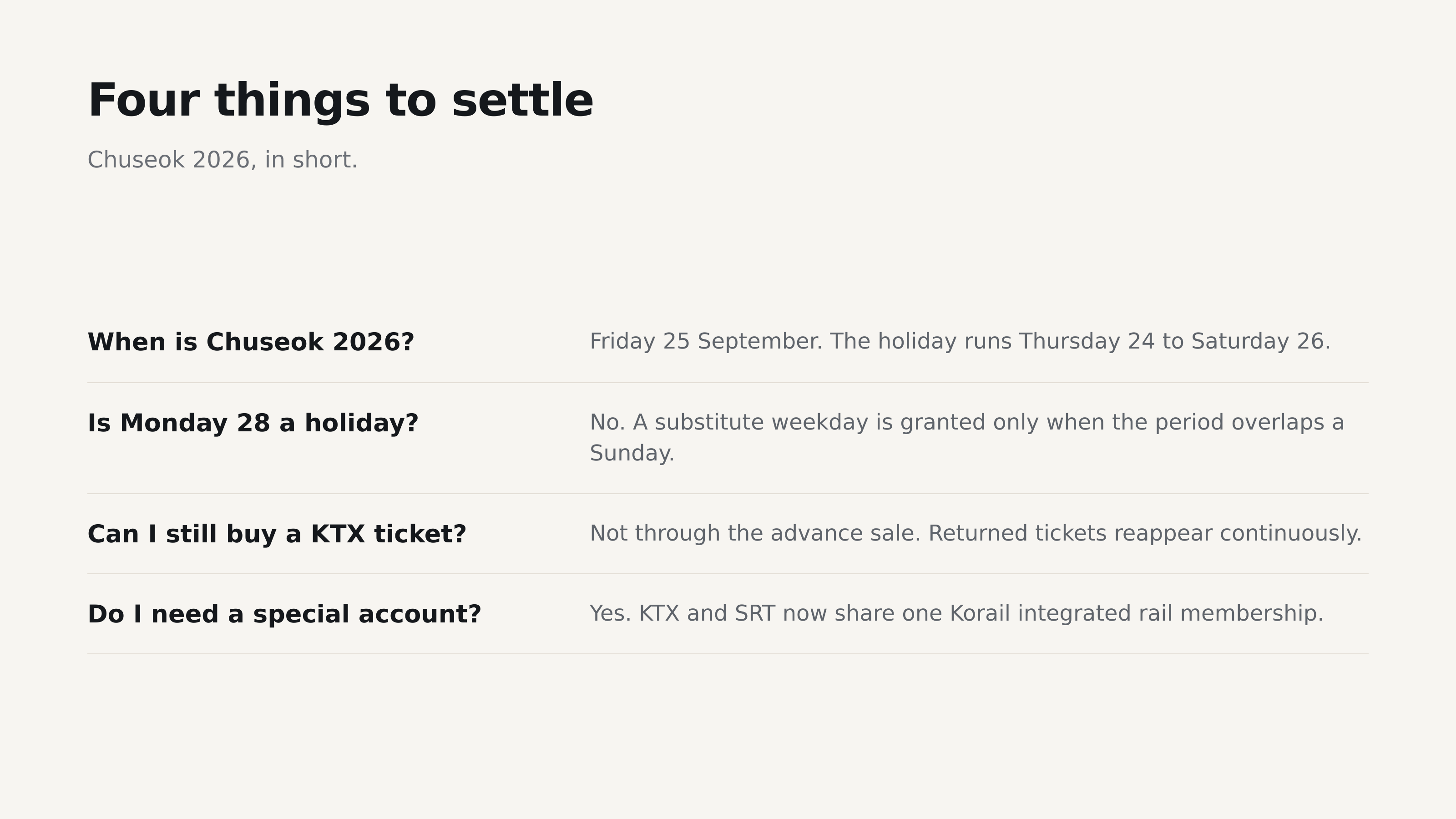 Four things to settle.