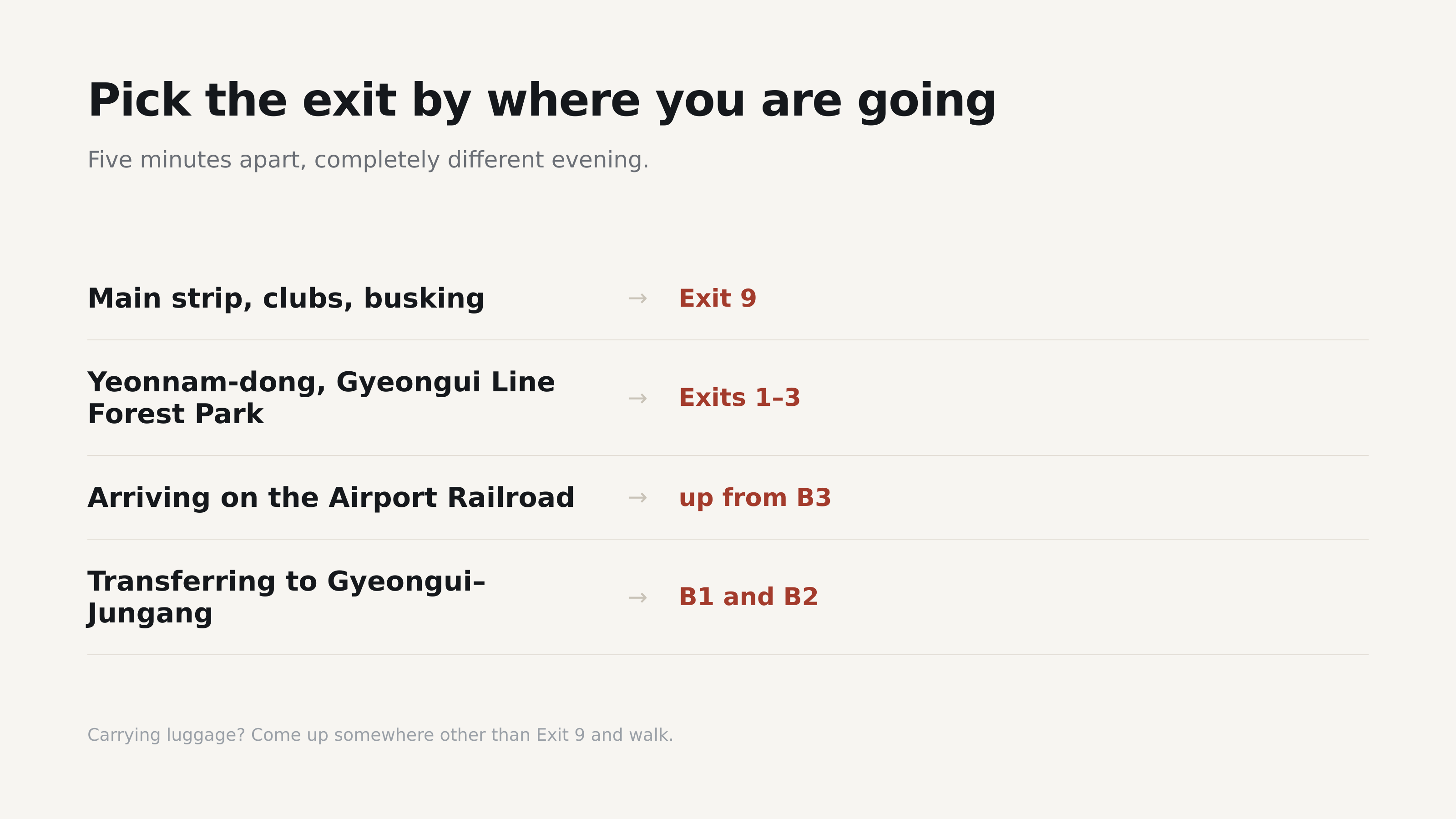 Pick the exit by where you are going.