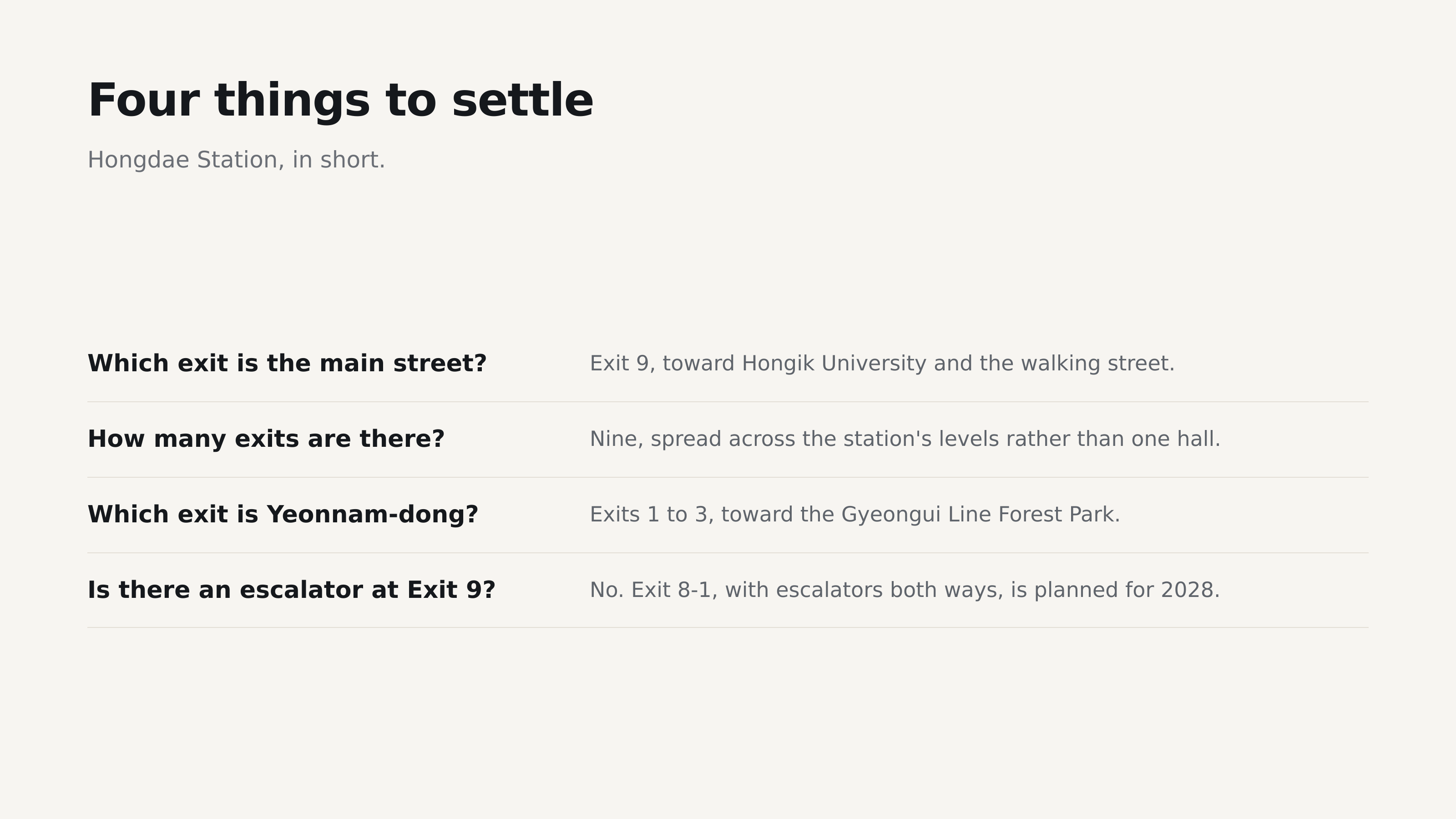 Four things to settle.