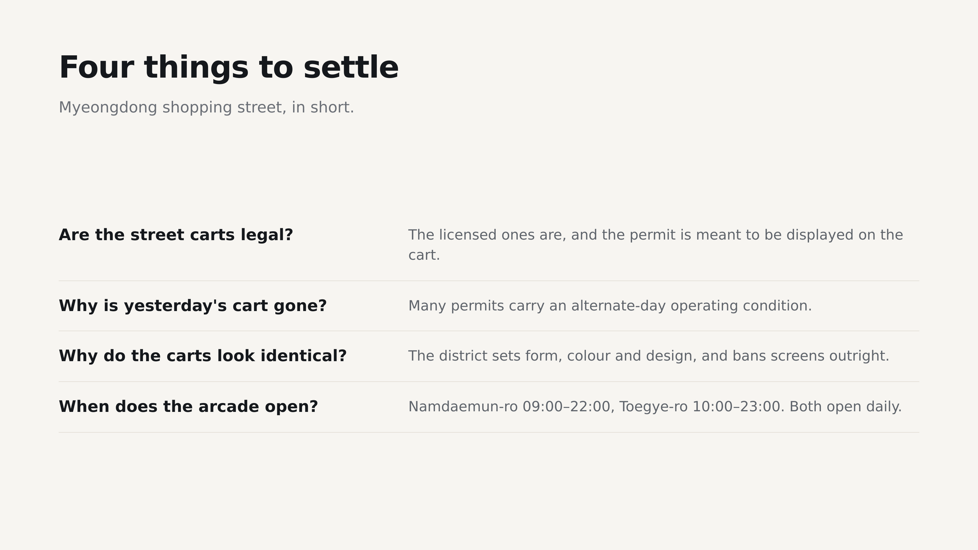 Four things to settle.