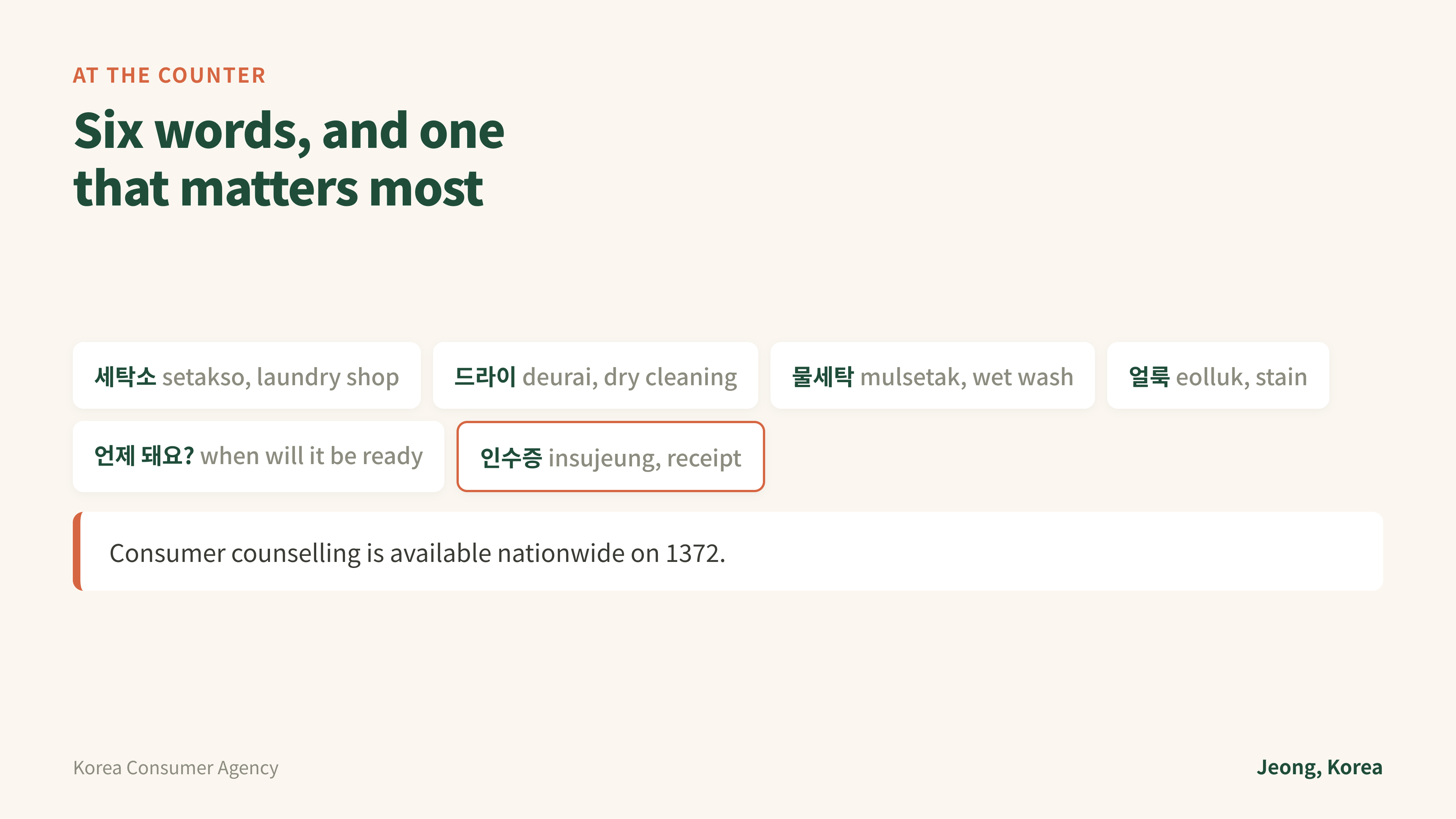 Korea Consumer Agency counselling line 1372