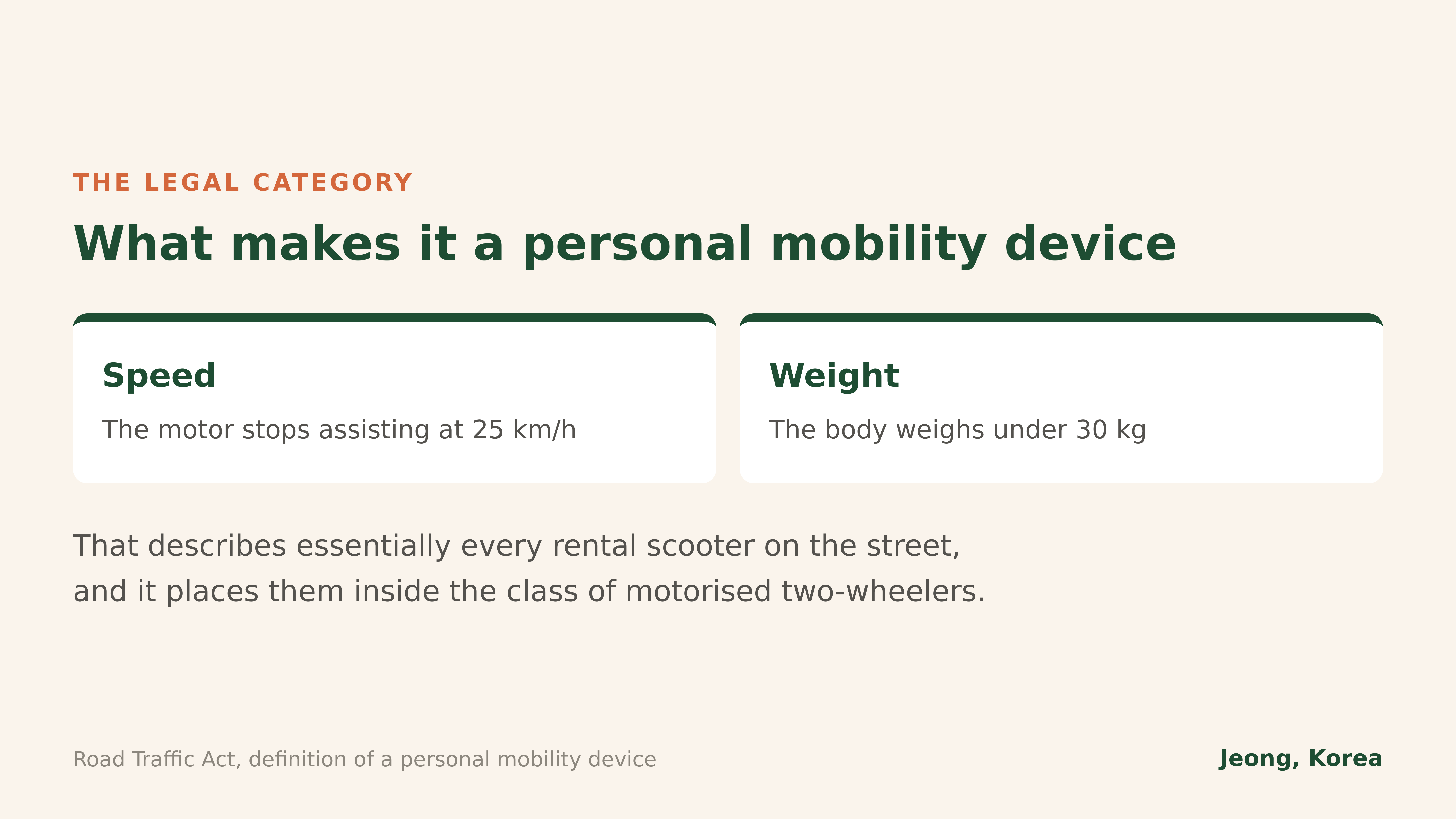 What makes a scooter a personal mobility device. Road Traffic Act definition