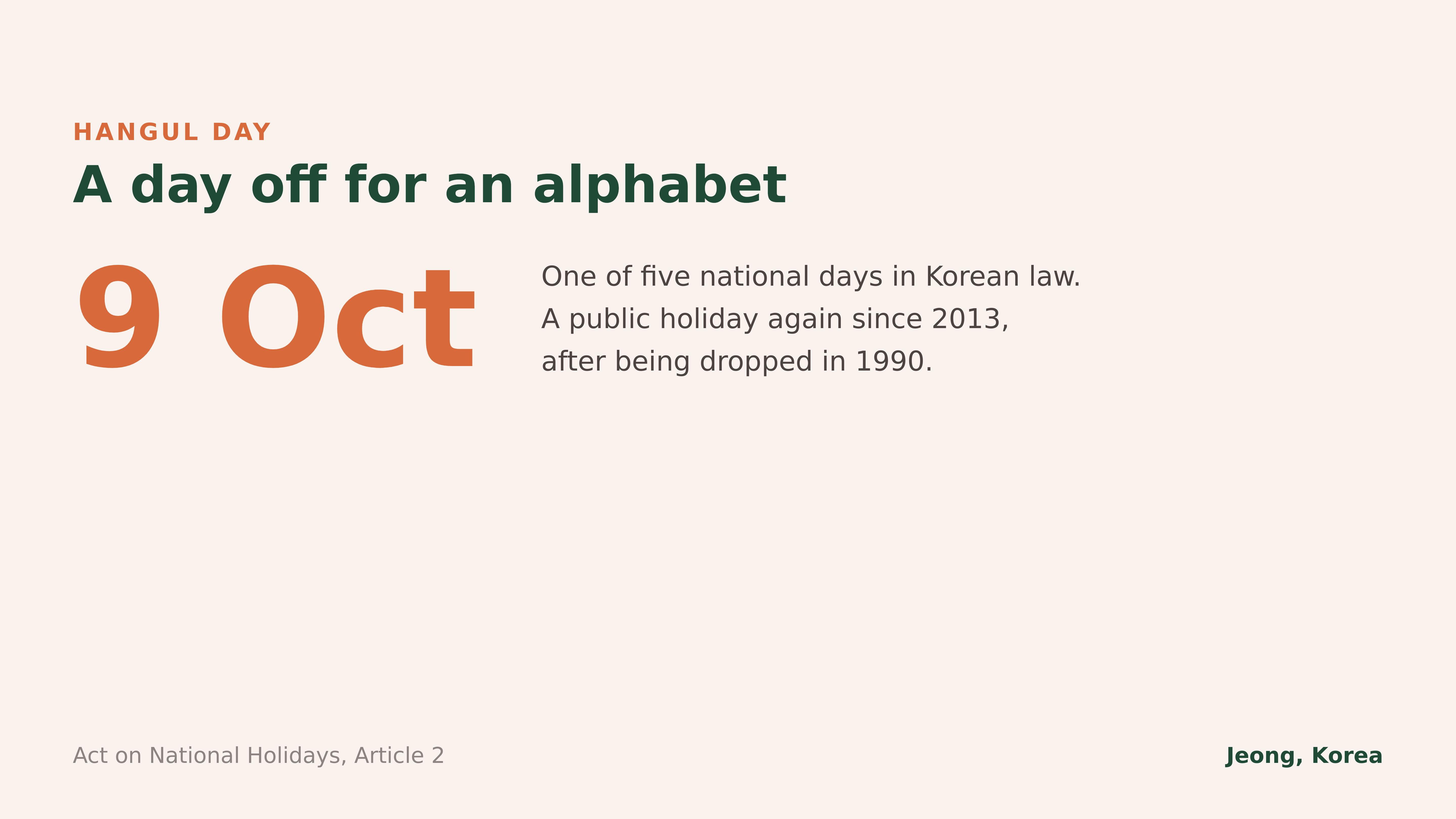 Hangul Day is 9 October, a national day and a public holiday again since 2013. Act on National Holidays