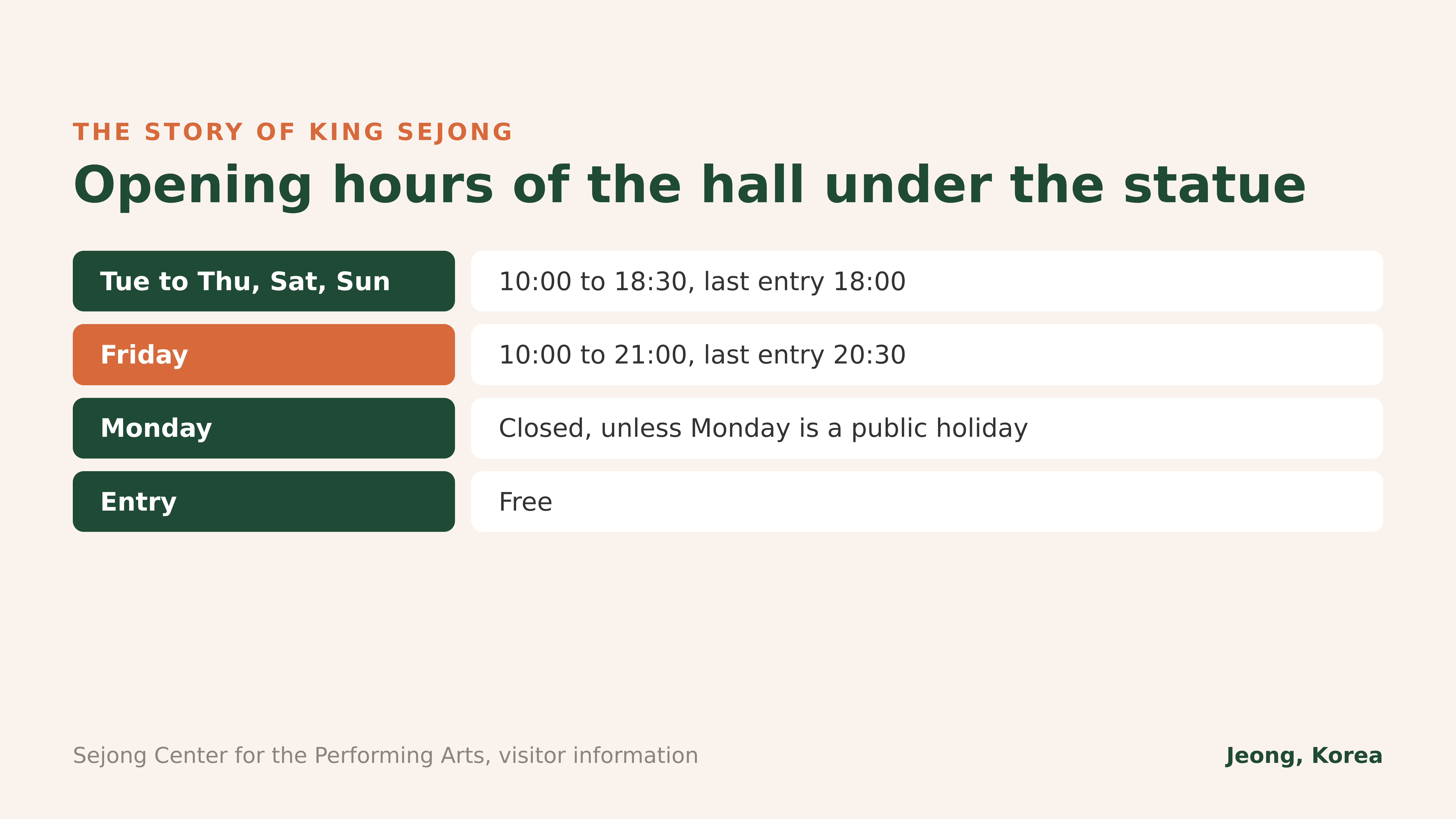 Opening hours of The Story of King Sejong. Sejong Center visitor information