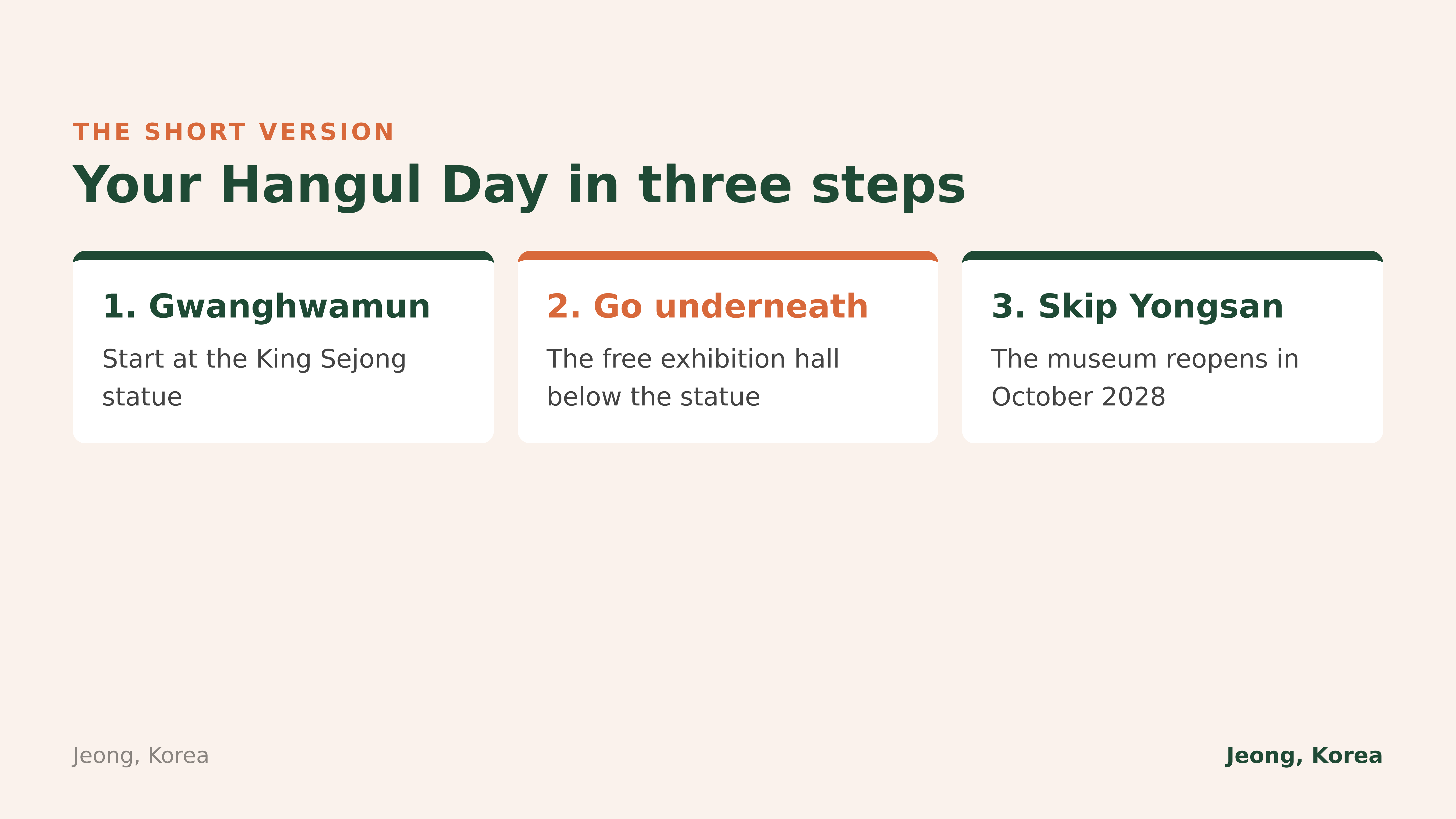 Your Hangul Day in three steps