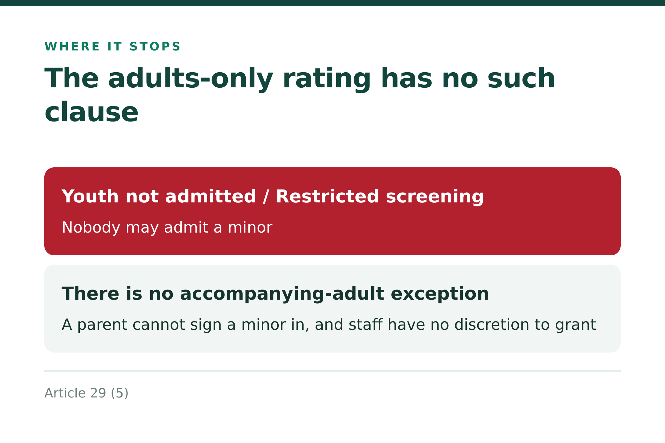 No such clause for the adults-only rating (source: Art. 29(5))