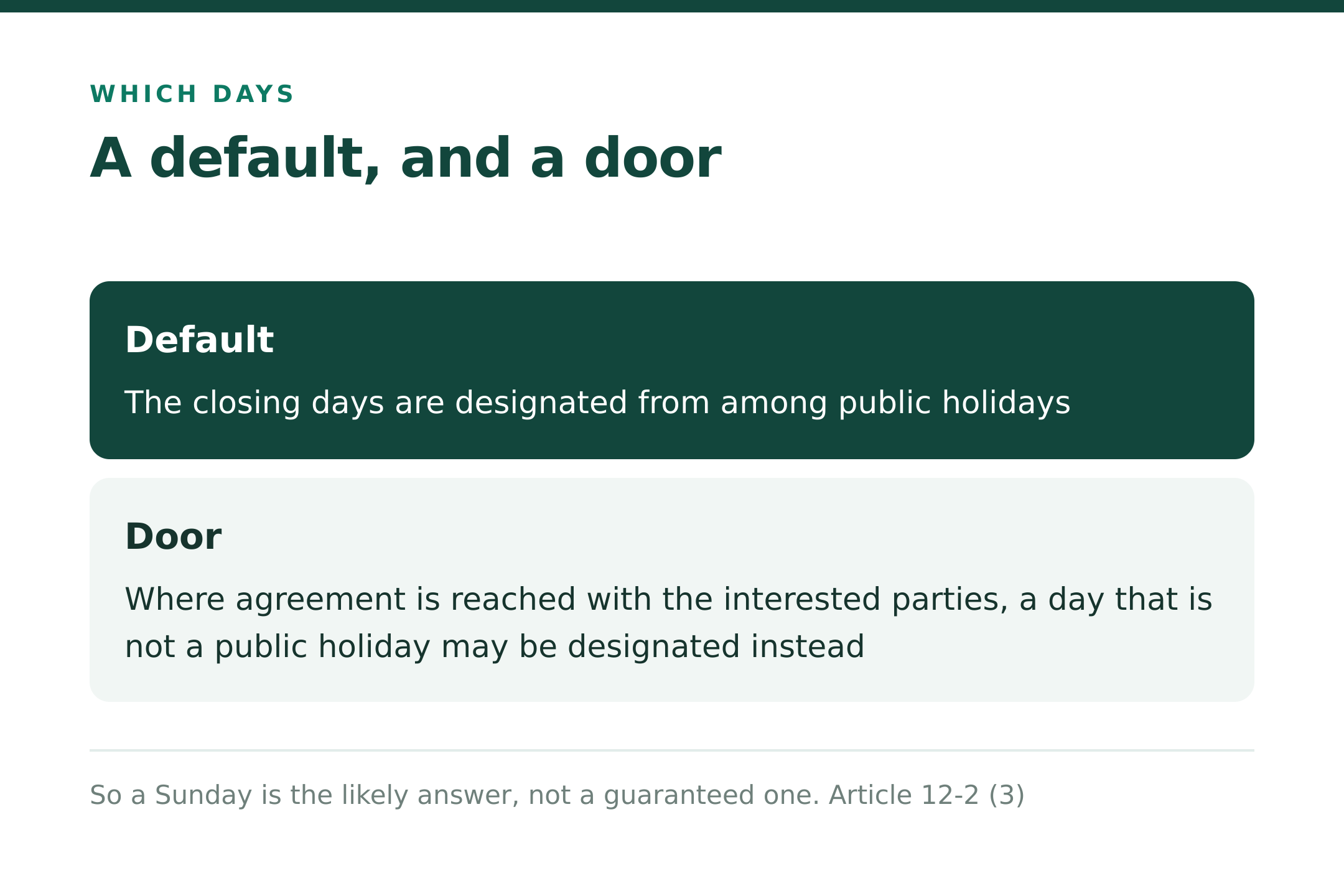 Public holidays by default, with a door for agreement (source: Art. 12-2(3))