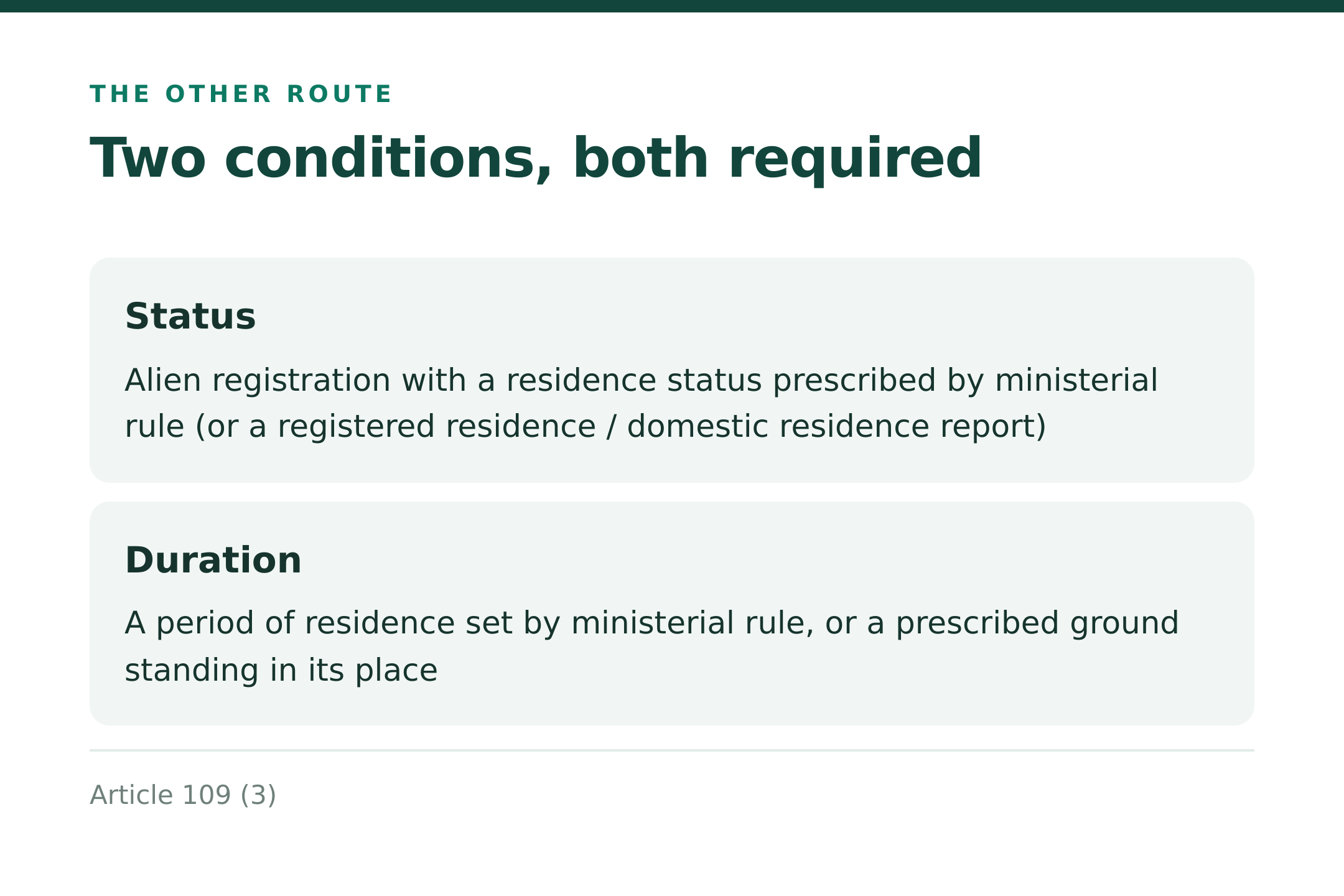 Two conditions for the local subscriber route (source: Art. 109(3))