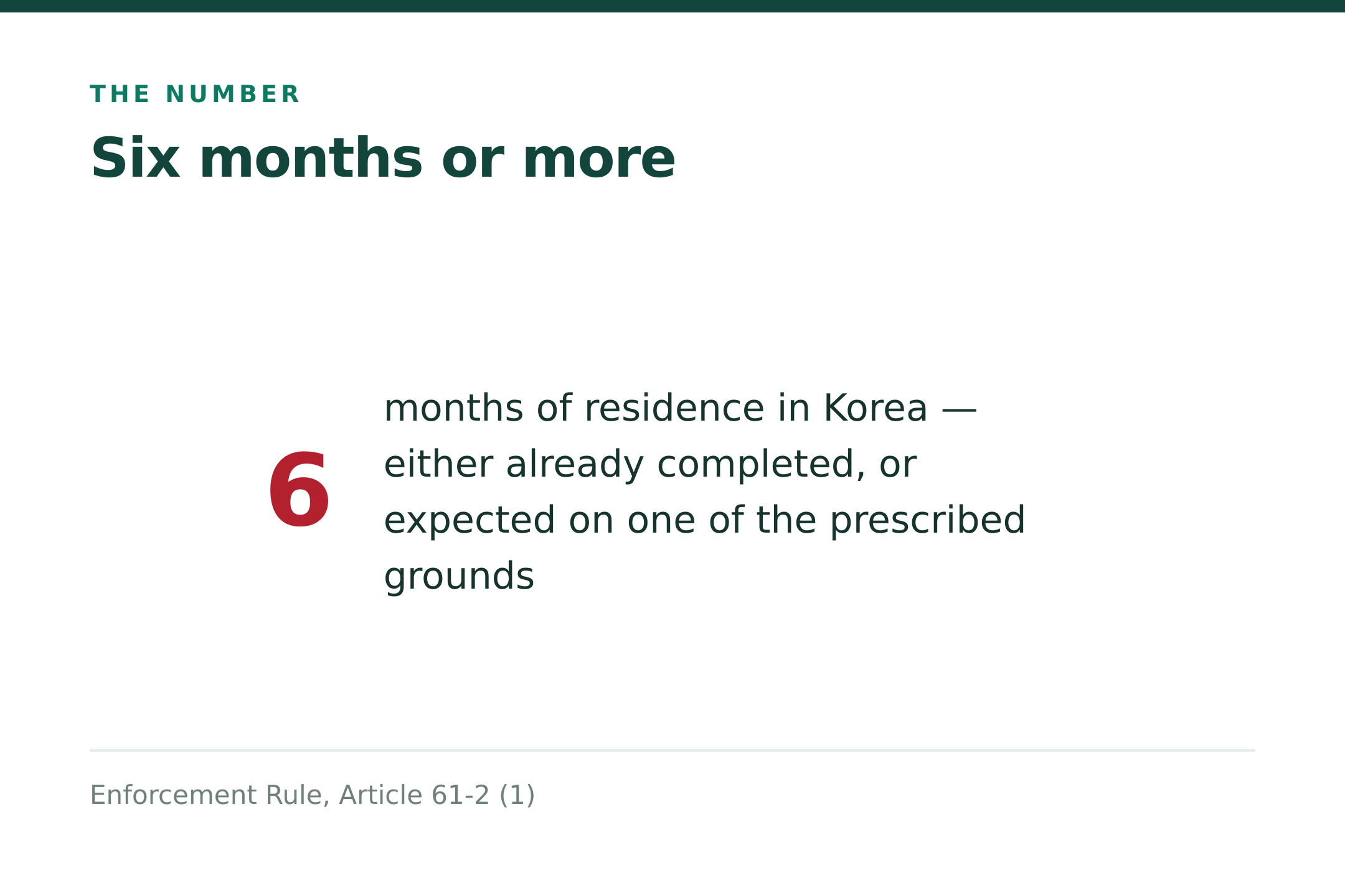Six months or more (source: Enforcement Rule, Art. 61-2(1))