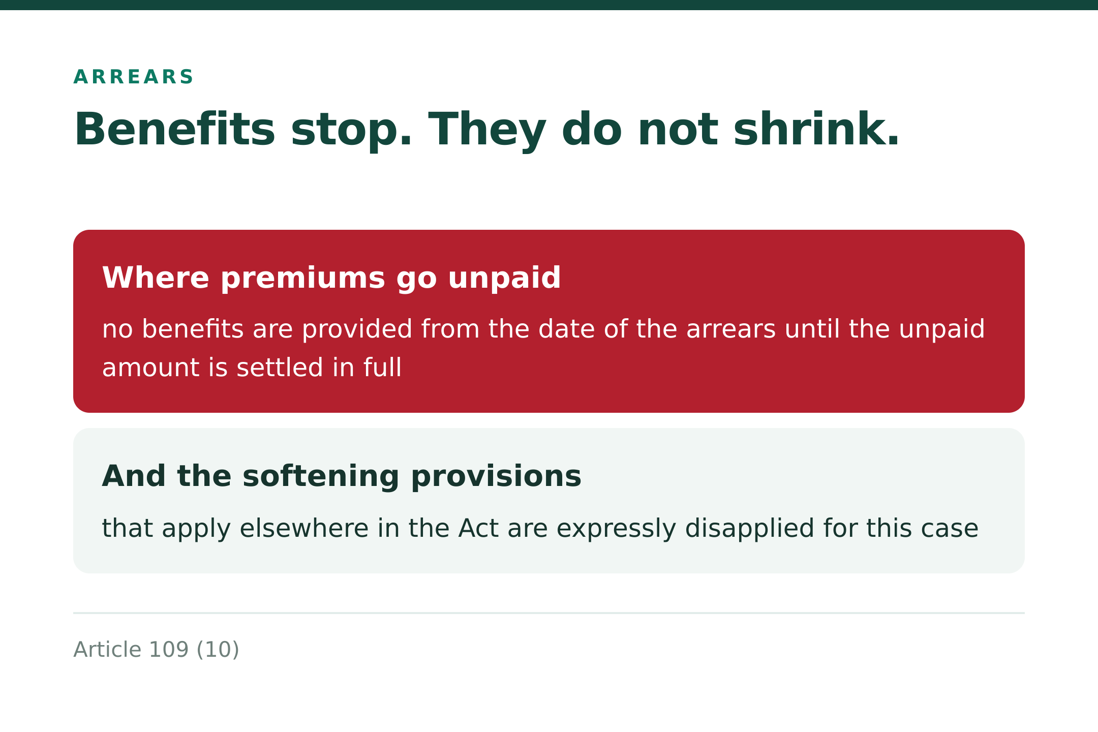 Benefits stop from the date of the arrears (source: Art. 109(10))