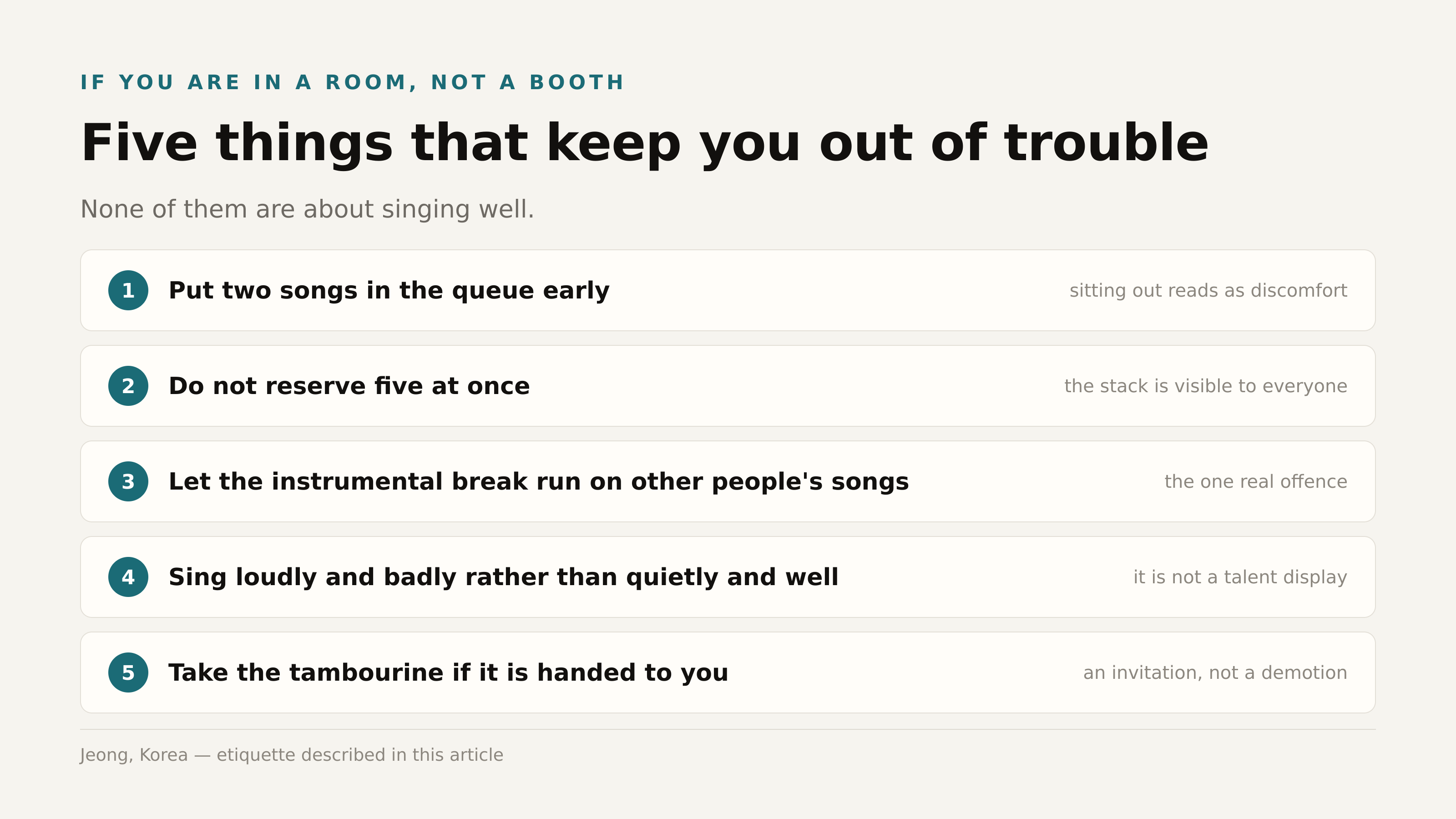 Five things that keep you out of trouble in a full room. Jeong, Korea.