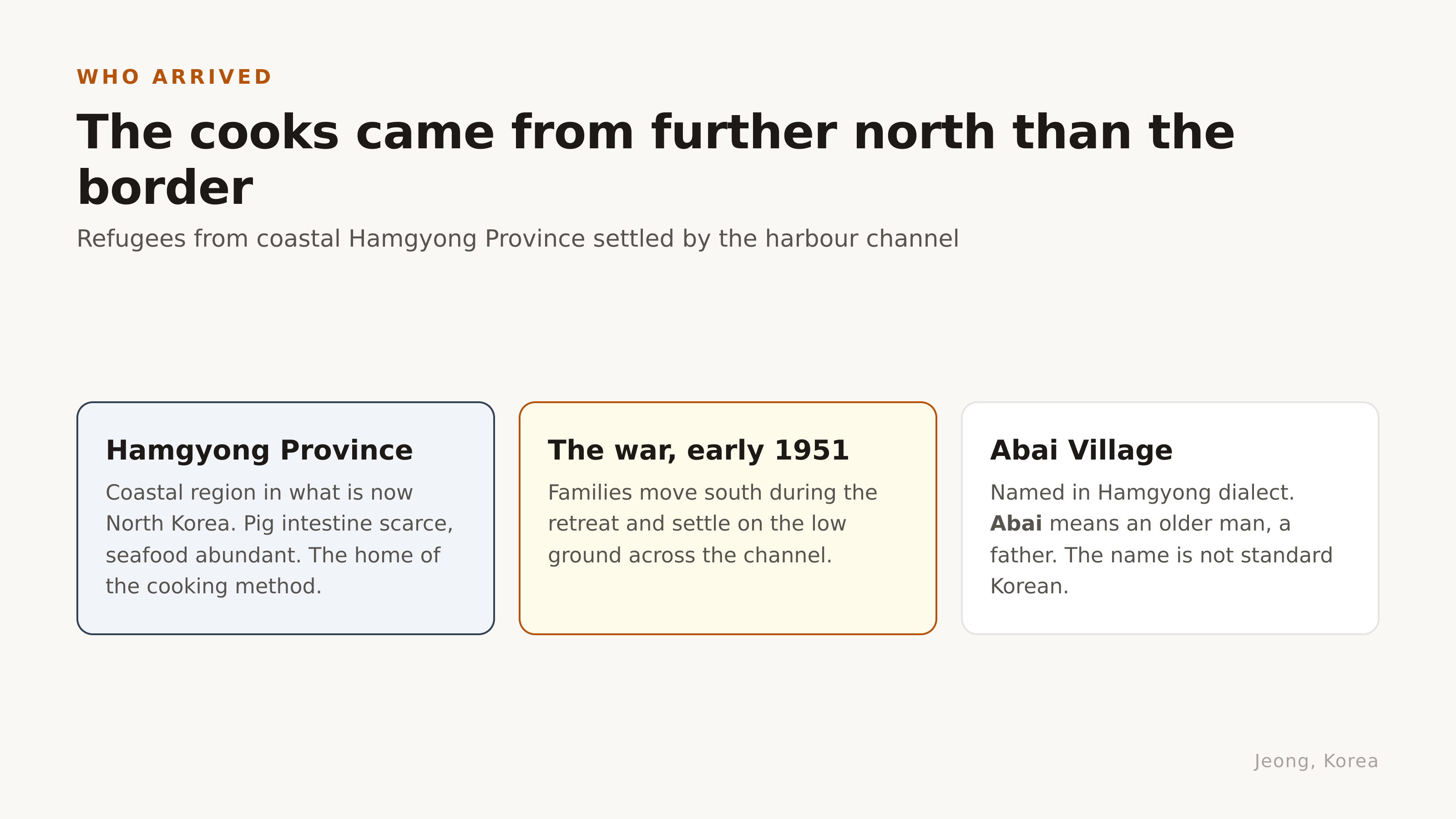 The cooks came from further north than the border. Diagram: Jeong, Korea