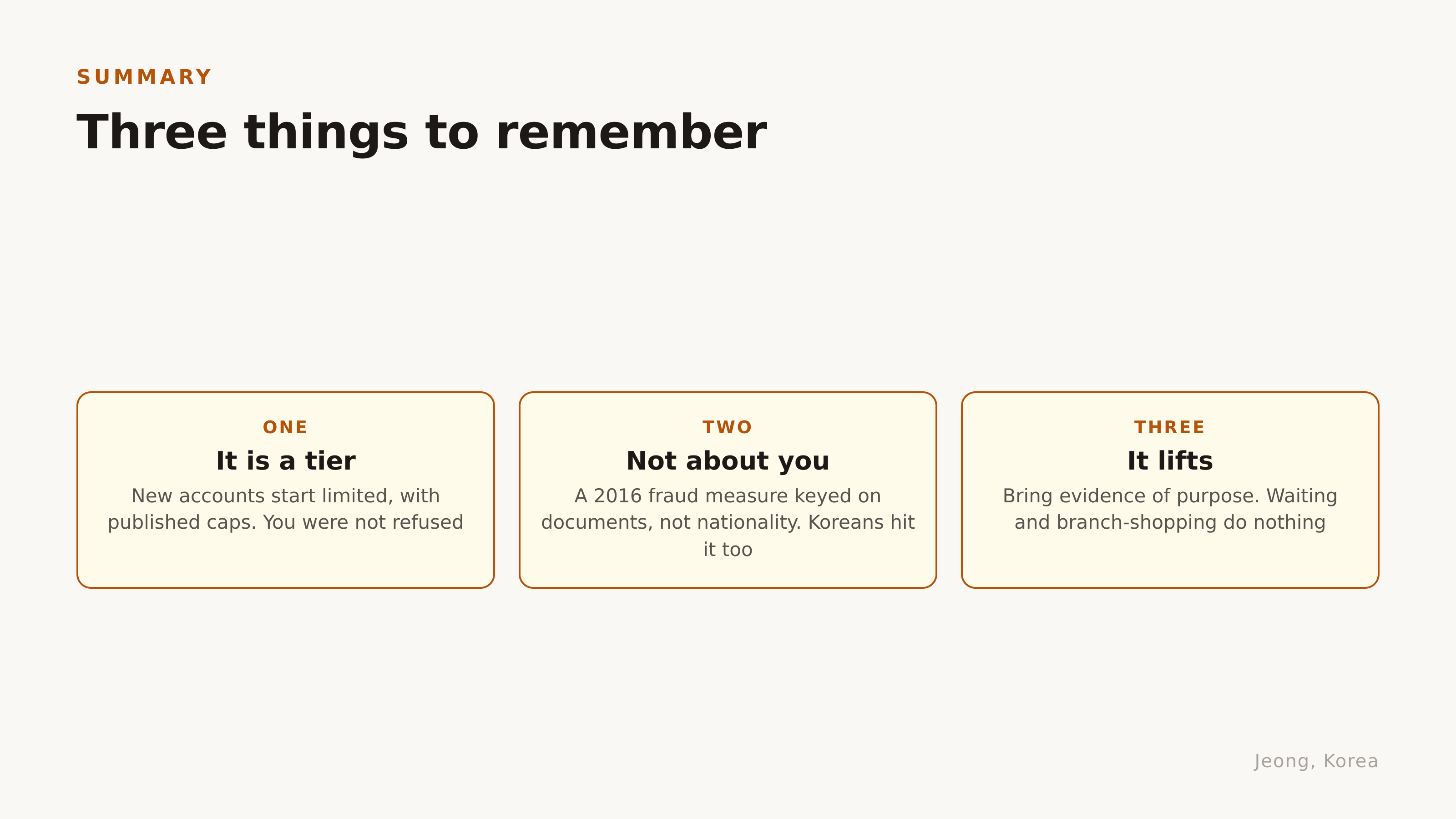 Three things to remember. Diagram: Jeong, Korea