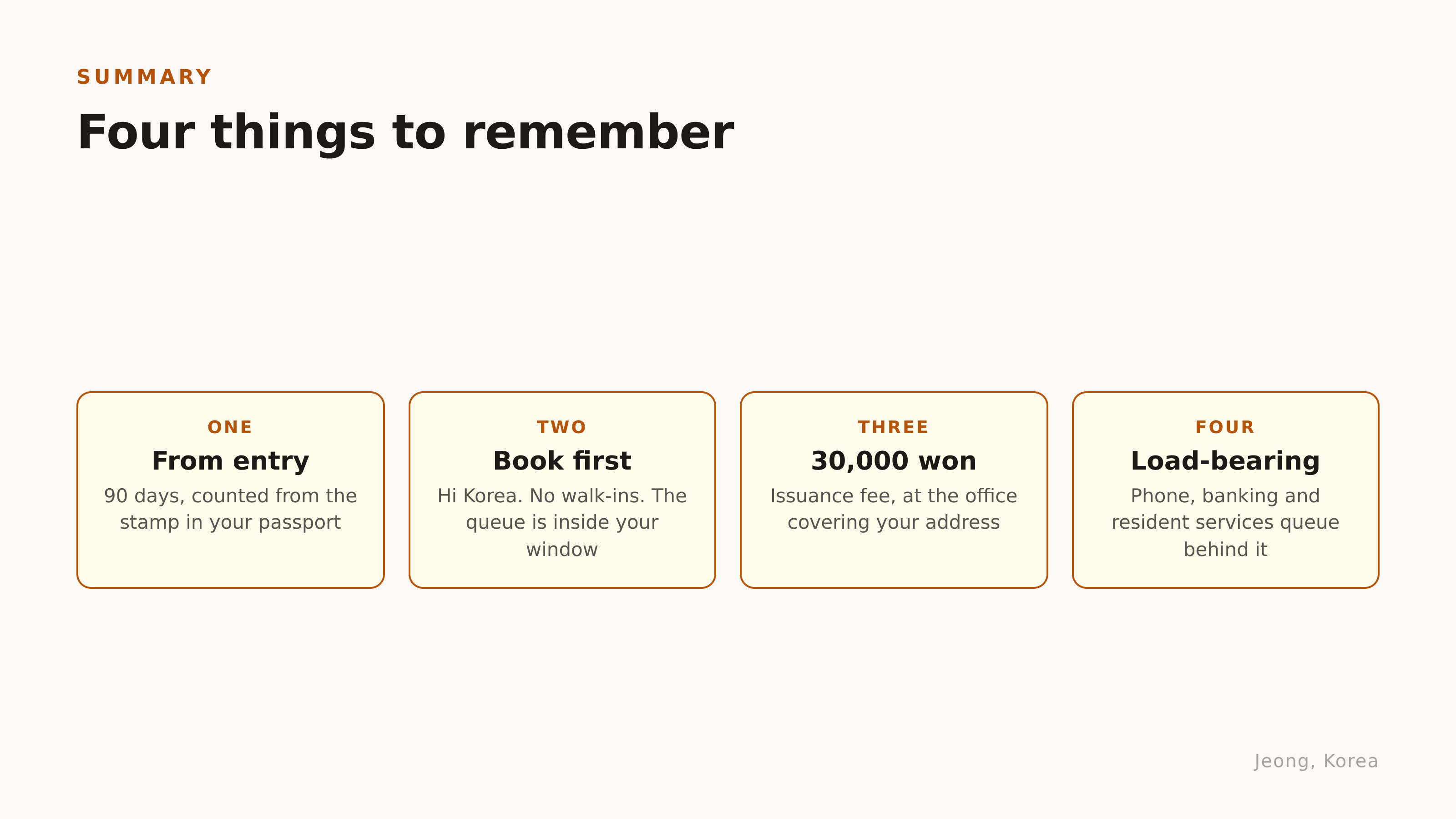 Four things to remember. Diagram: Jeong, Korea