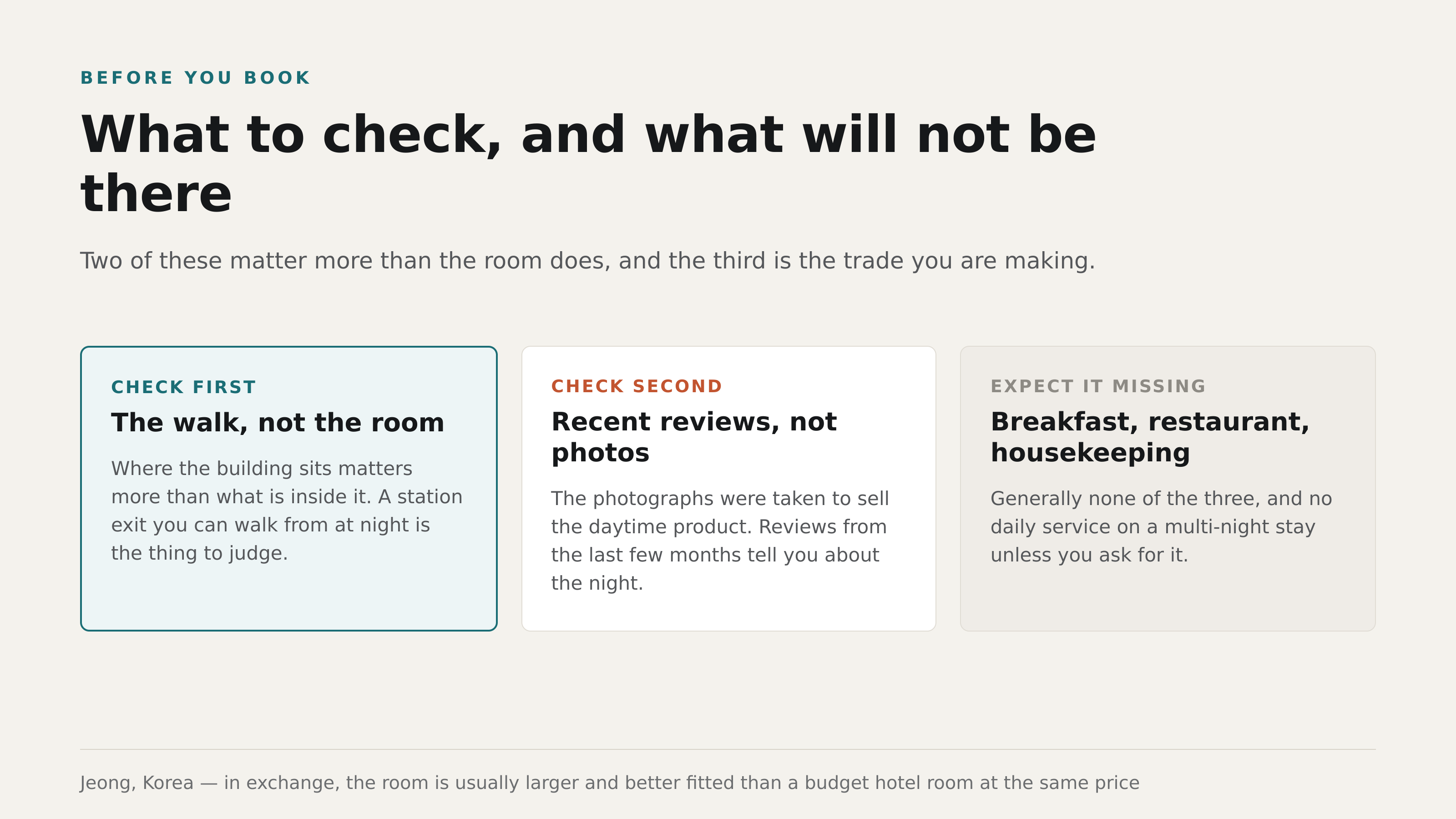 What to check before booking, and what will not be there. Jeong, Korea.