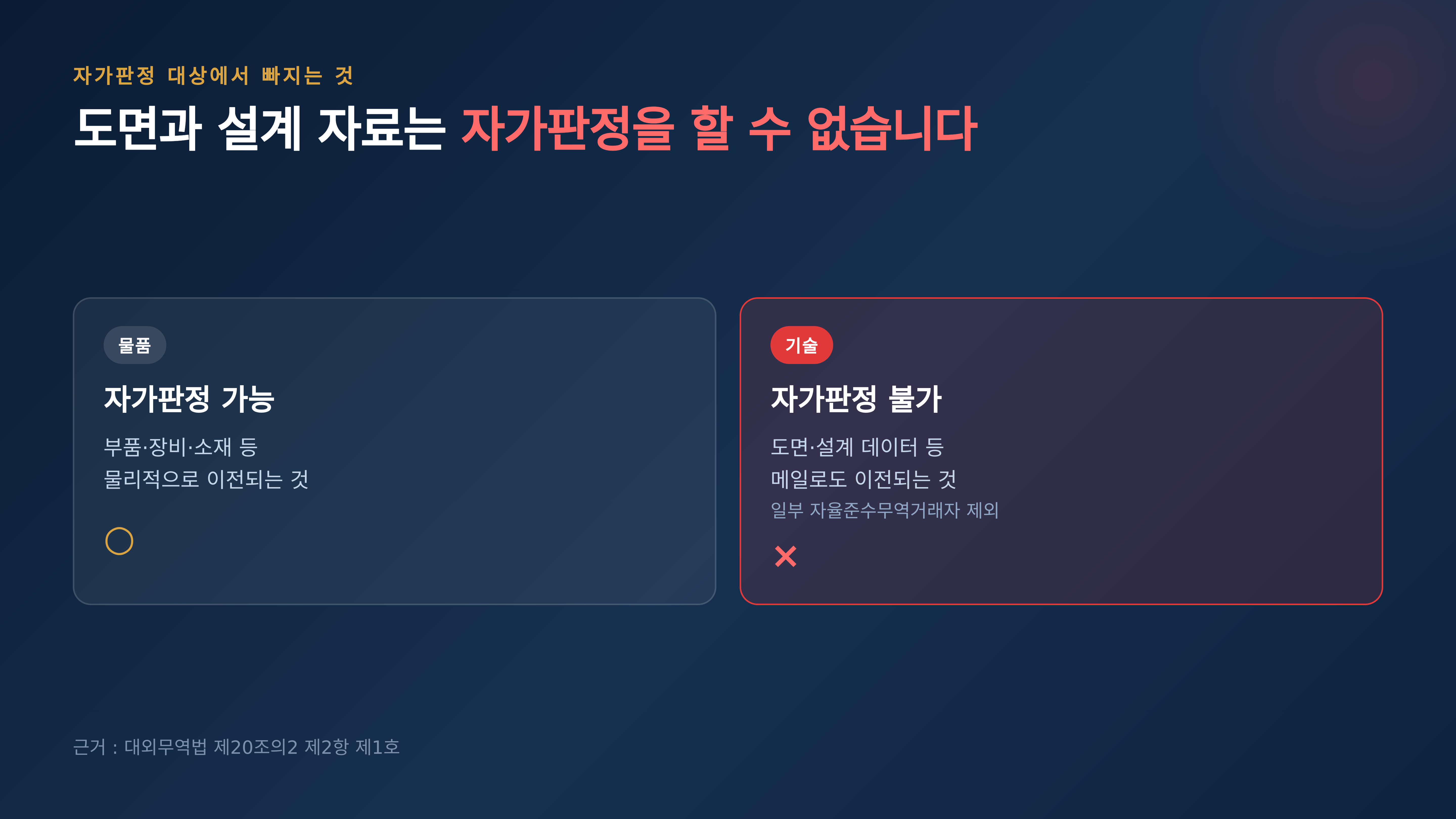 기술은 자가판정 대상에서 빠진다 · 근거 : 대외무역법 제20조의2 제2항 제1호