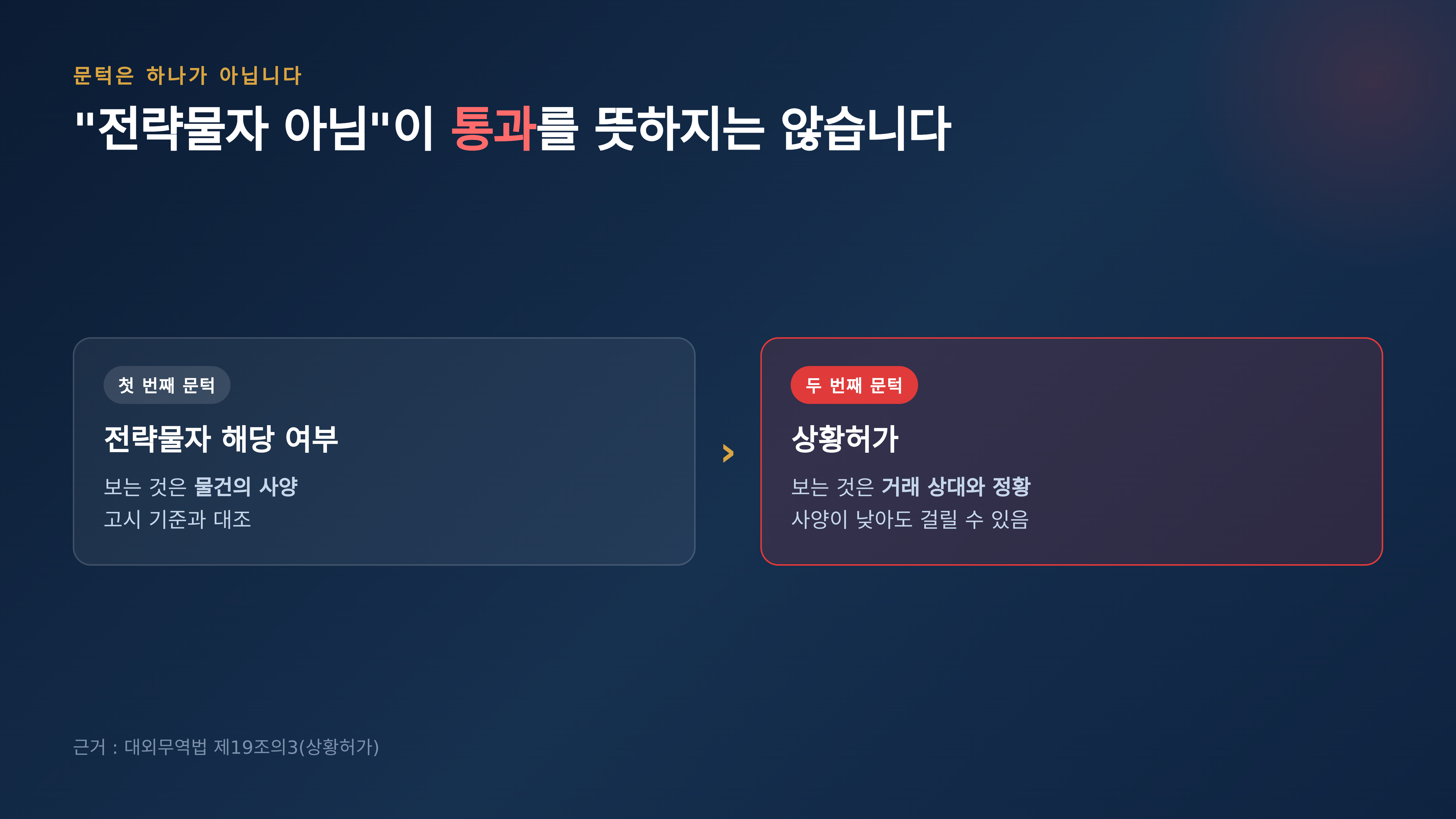전략물자 해당 여부와 상황허가는 서로 다른 문턱이다 · 근거 : 대외무역법 제19조의3