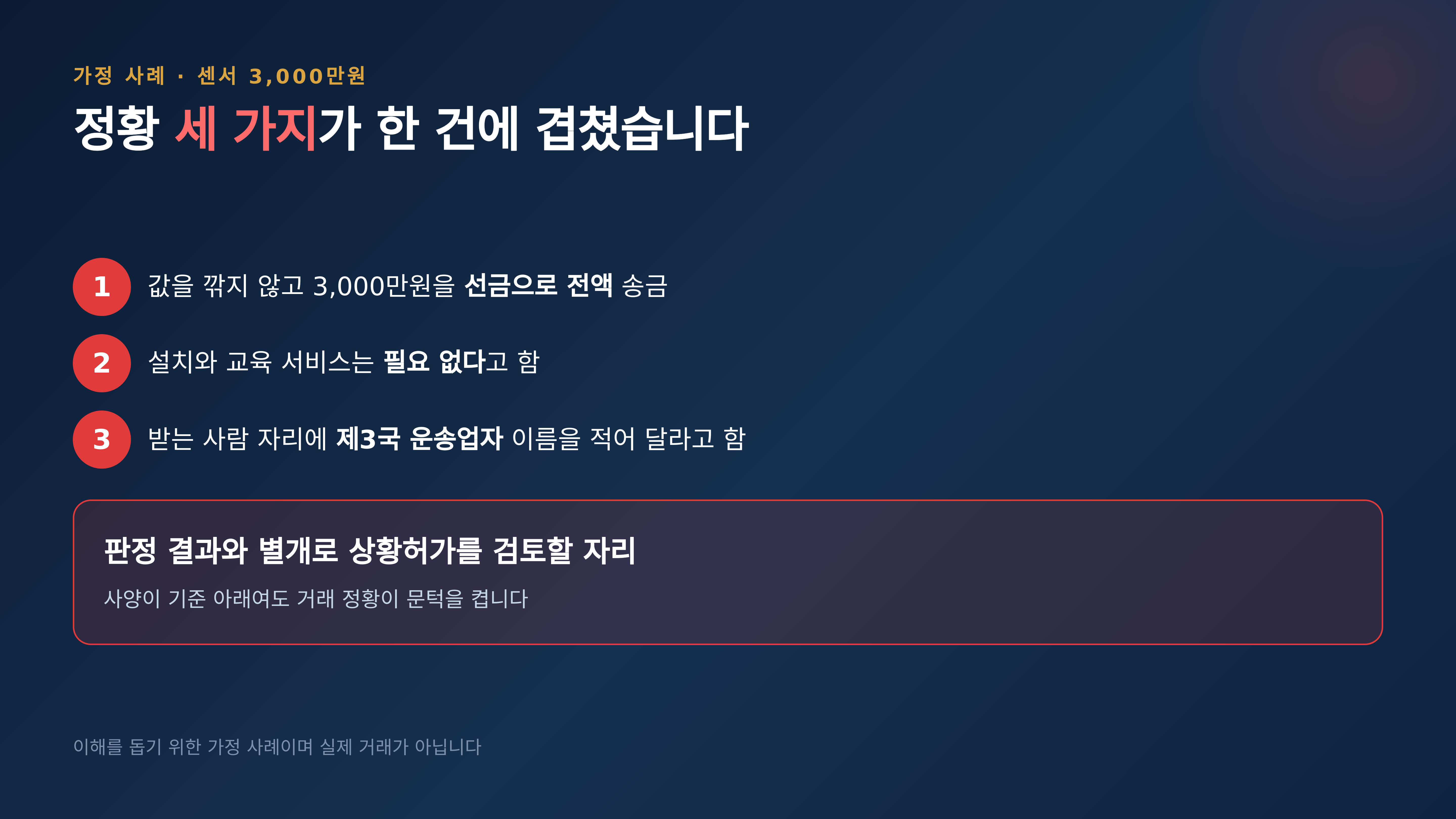 가정 사례 · 정황 세 가지가 한 건에 겹친 경우