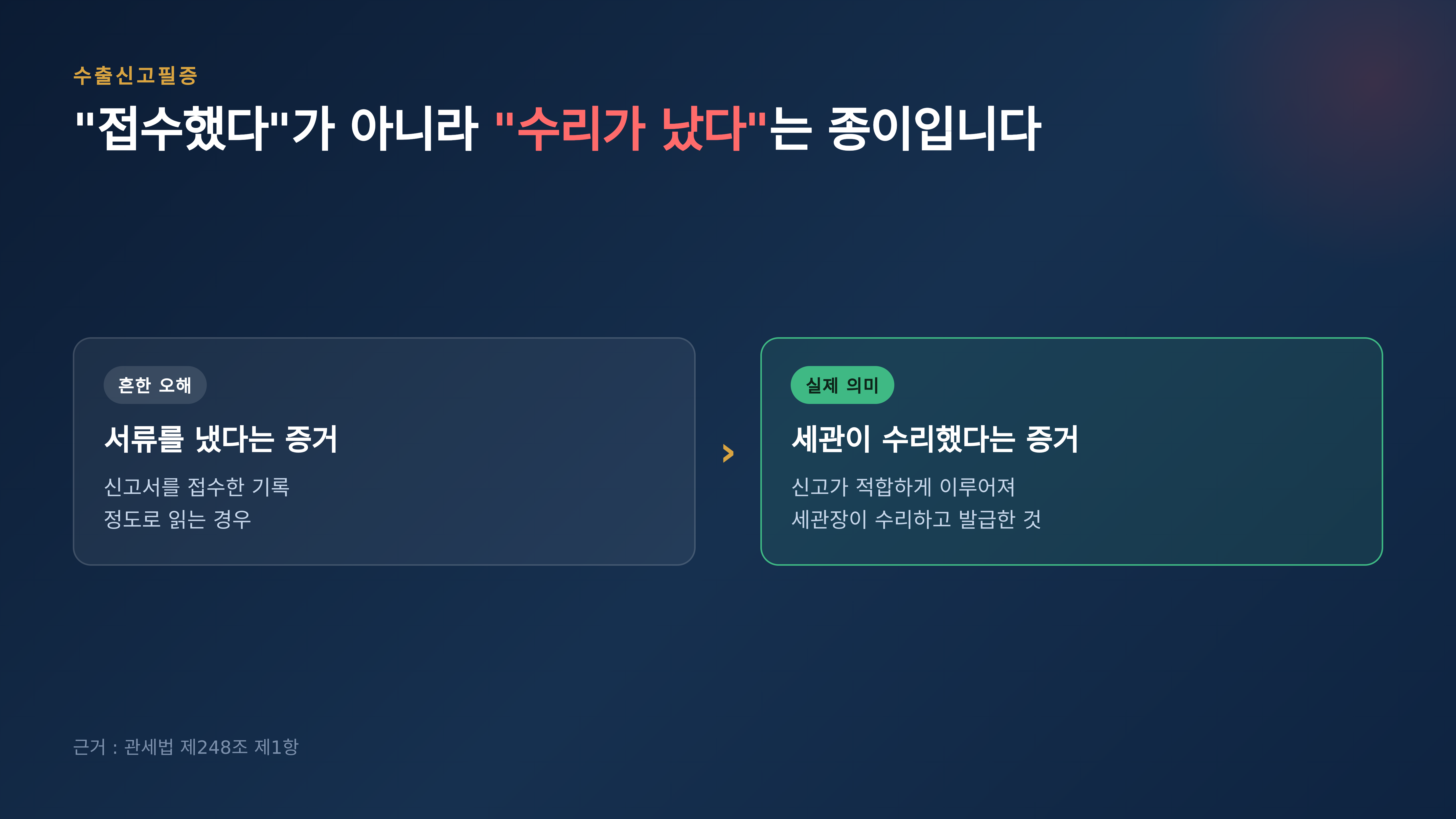 필증은 접수가 아니라 수리의 증거다 · 근거 : 관세법 제248조 제1항