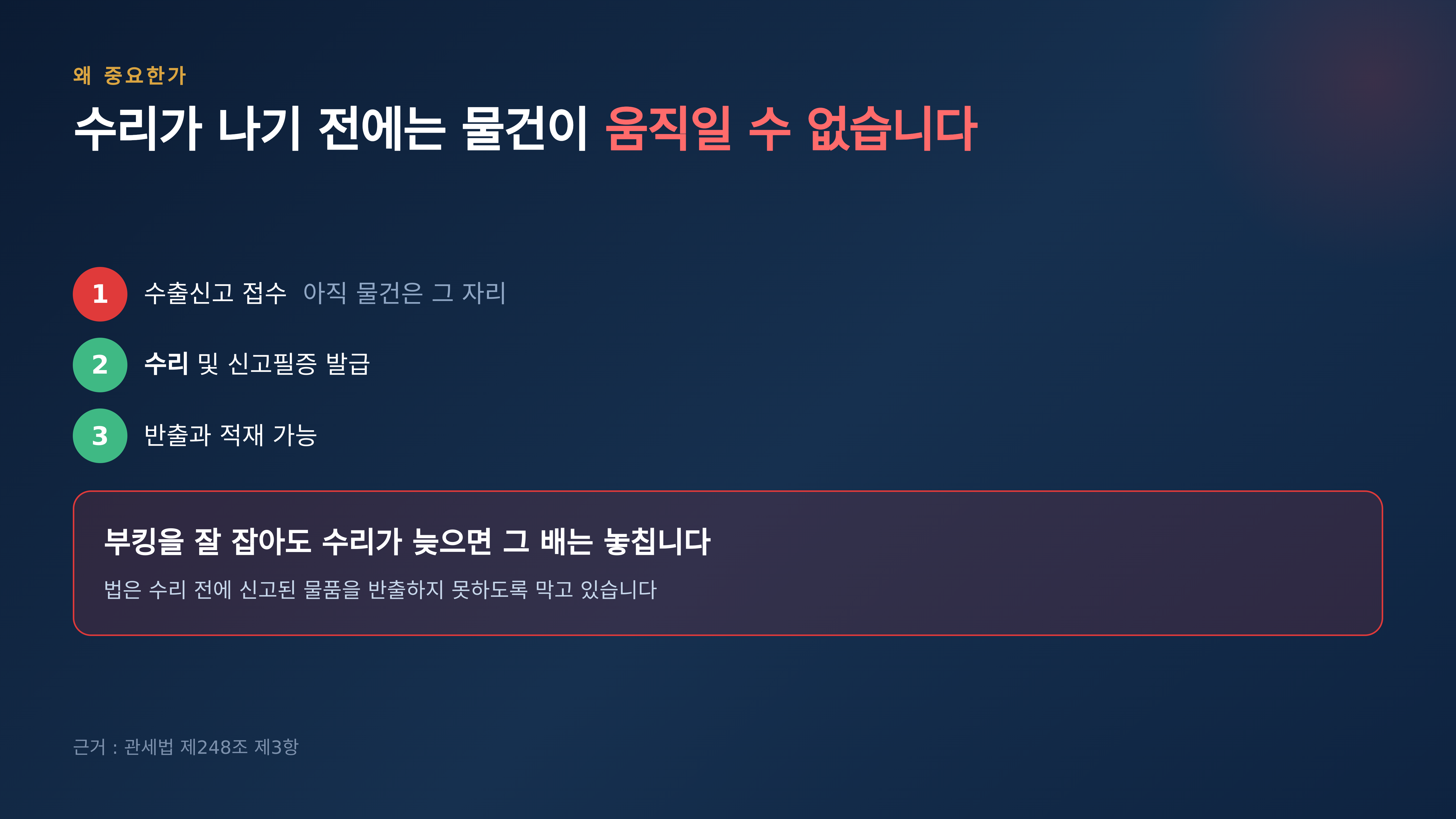수리 전에는 신고된 물품을 반출할 수 없다 · 근거 : 관세법 제248조 제3항