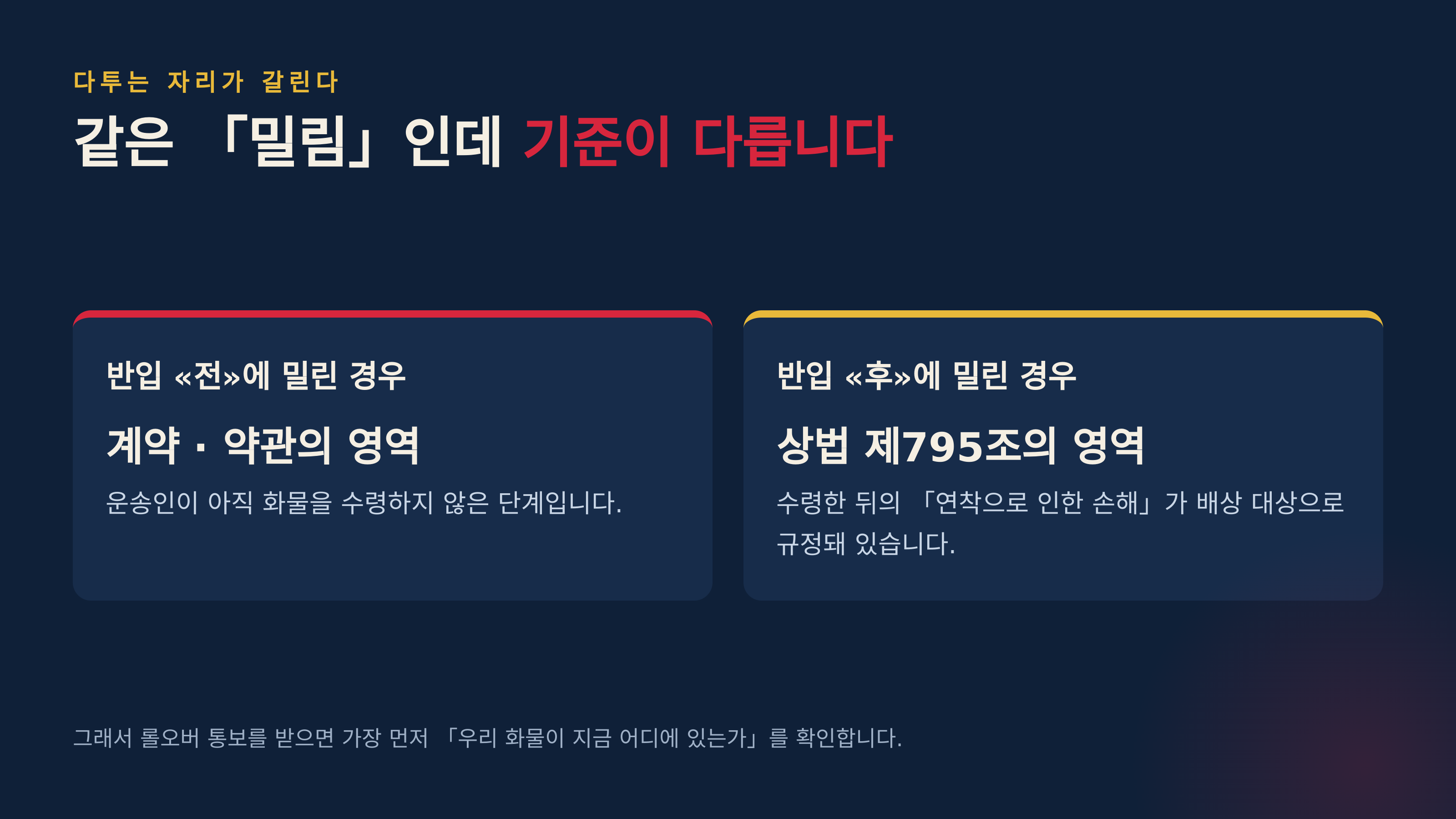 반입 전에 밀린 경우와 반입 후에 밀린 경우, 다투는 자리가 갈립니다