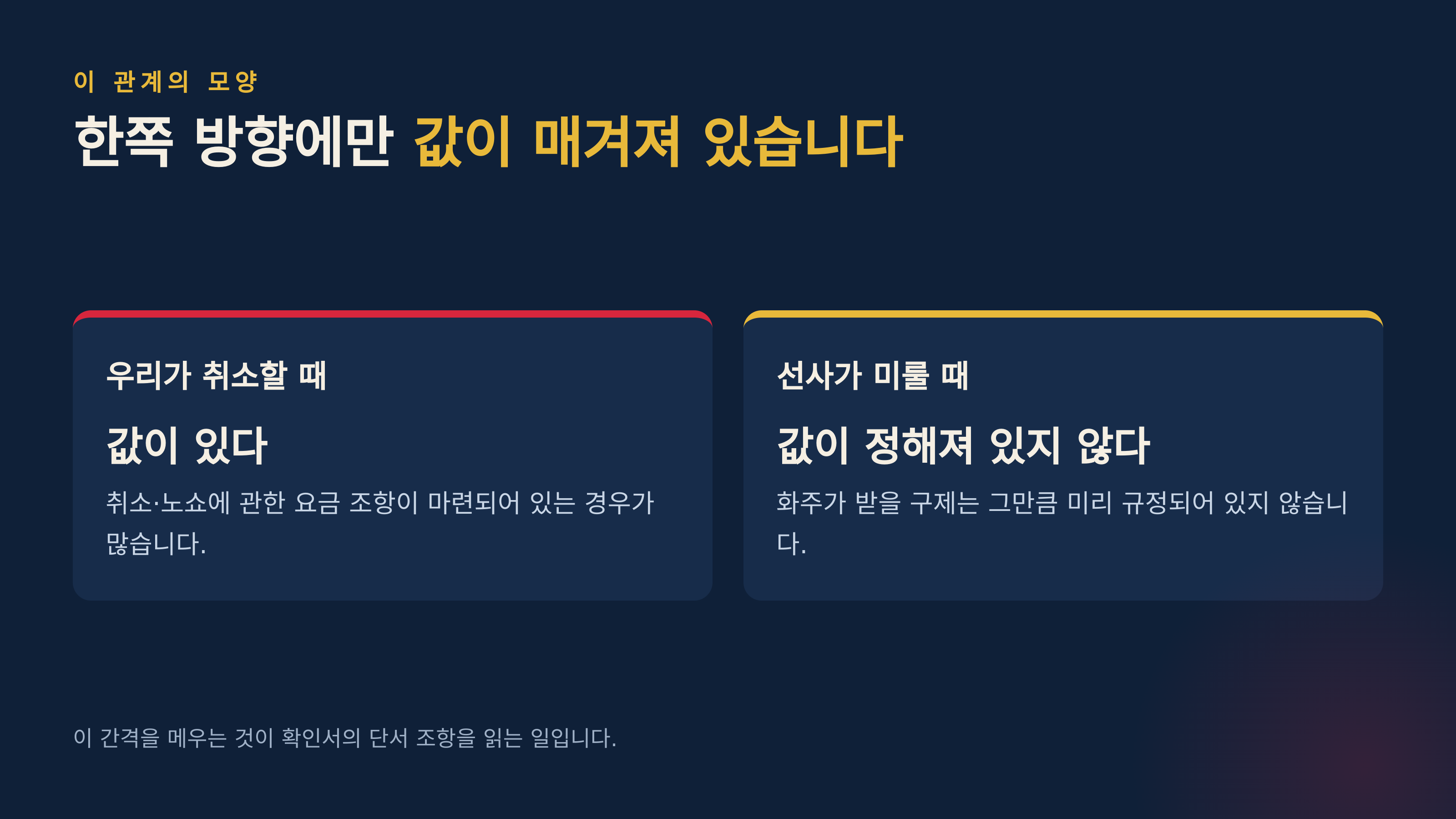 취소와 밀림 — 한쪽 방향에만 값이 매겨져 있는 비대칭 구조