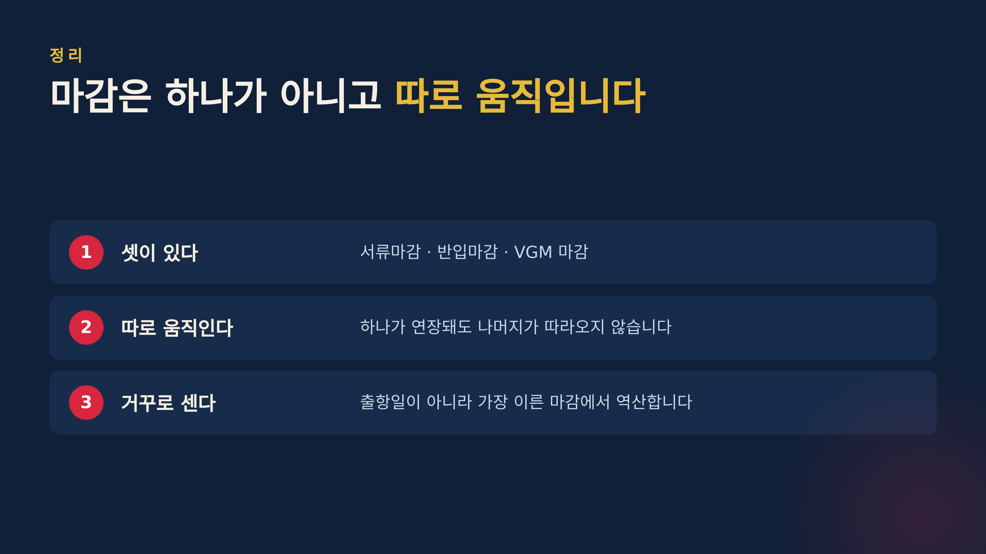 마감은 셋이고 따로 움직입니다