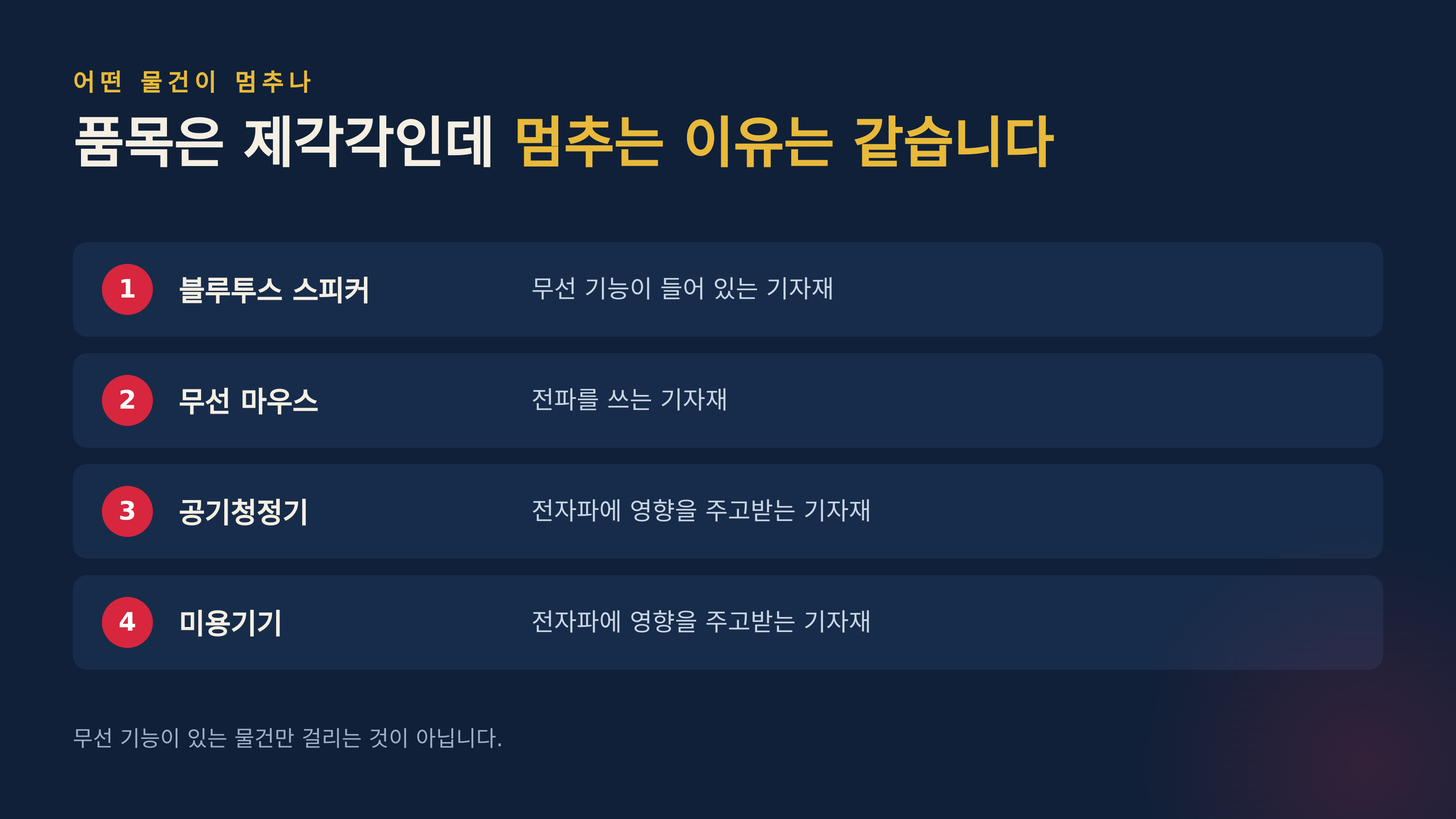 품목은 제각각인데 멈추는 이유는 같습니다