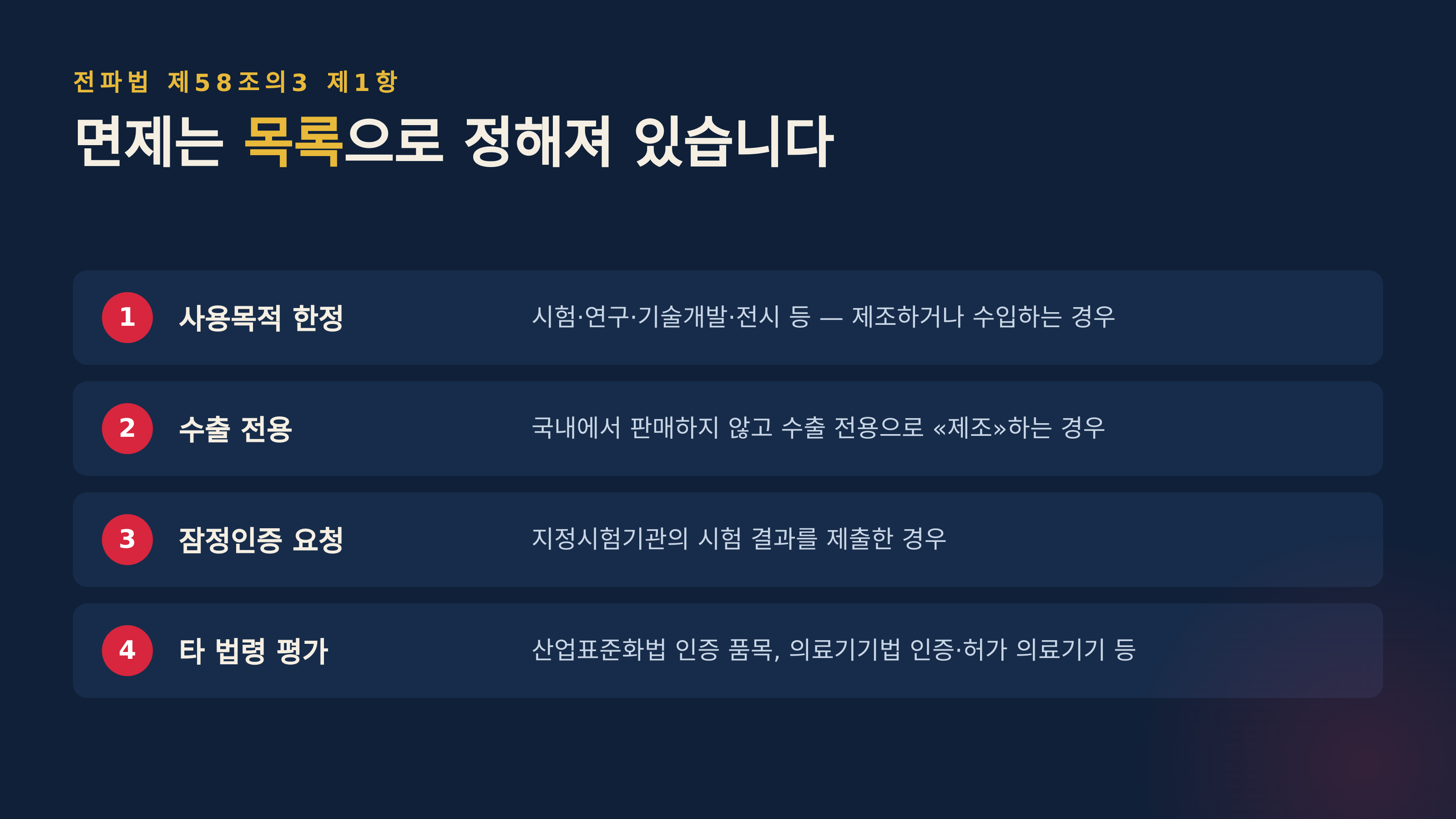 전파법 제58조의3 제1항의 면제 사유 목록 (출처 : 국가법령정보센터)