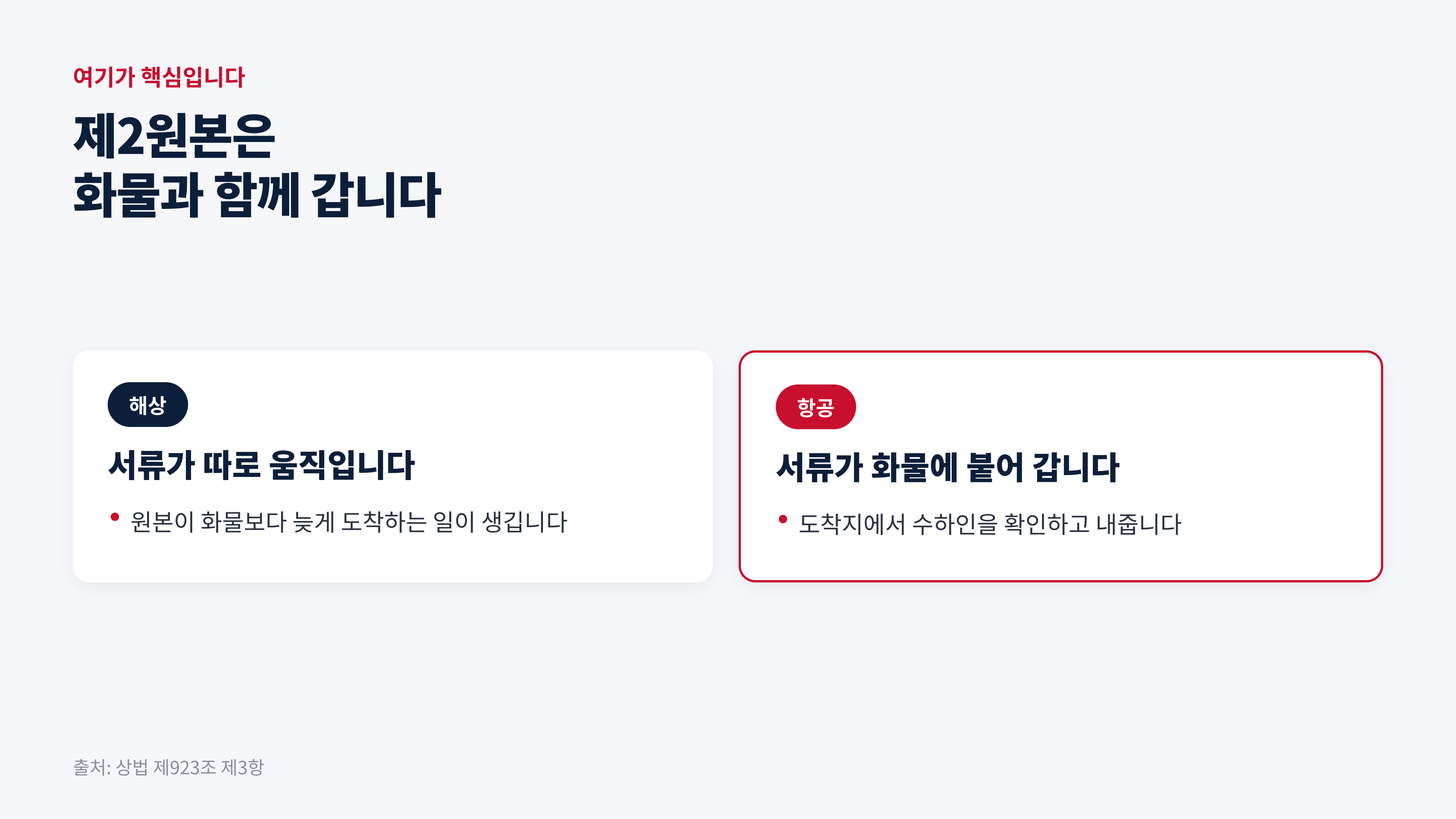 출처: 상법 제923조 제3항
