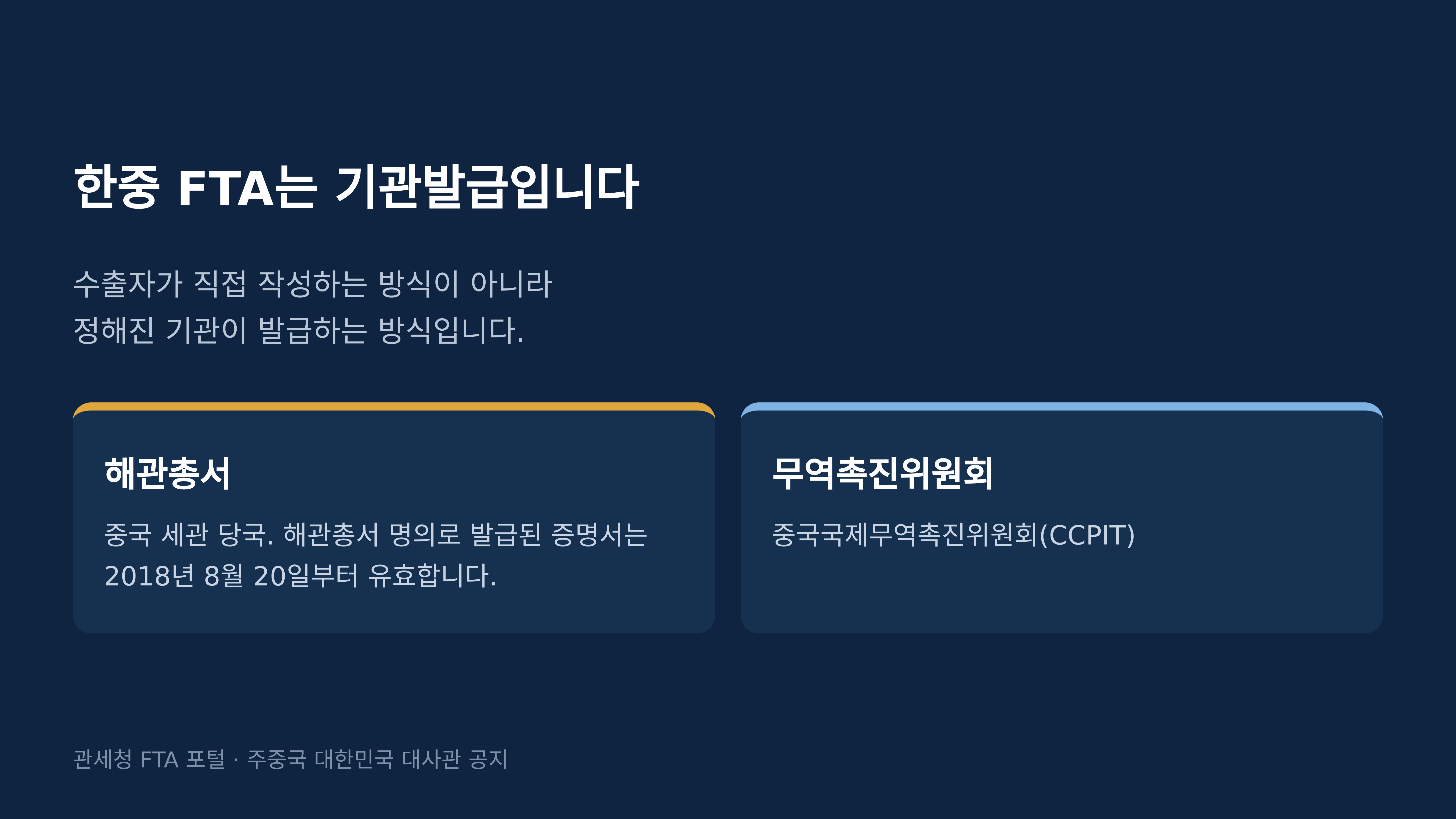 한중 FTA는 기관발급입니다. 관세청 FTA 포털 및 주중국 대한민국 대사관 공지