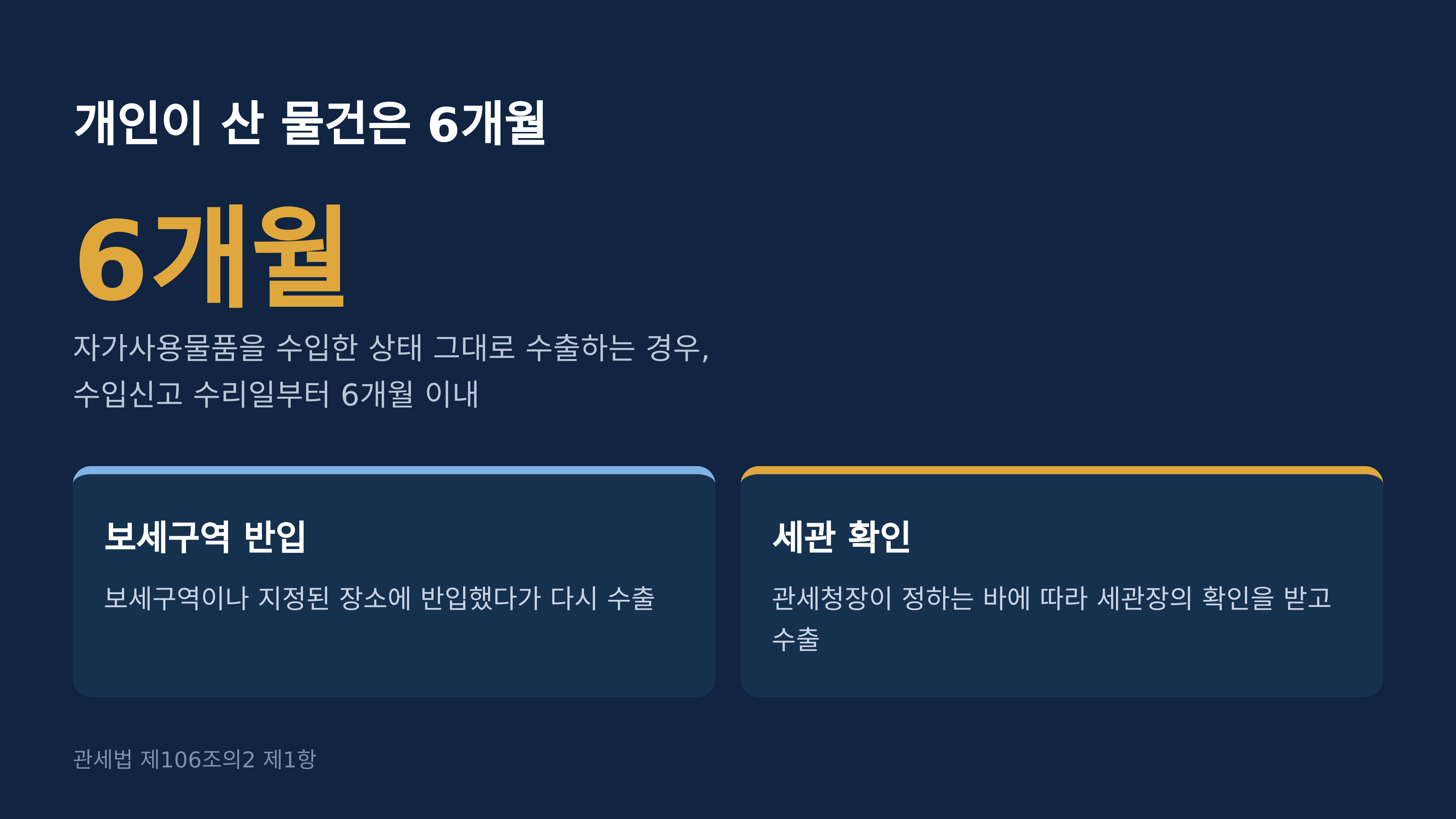 개인이 산 물건은 6개월입니다. 관세법 제106조의2 제1항