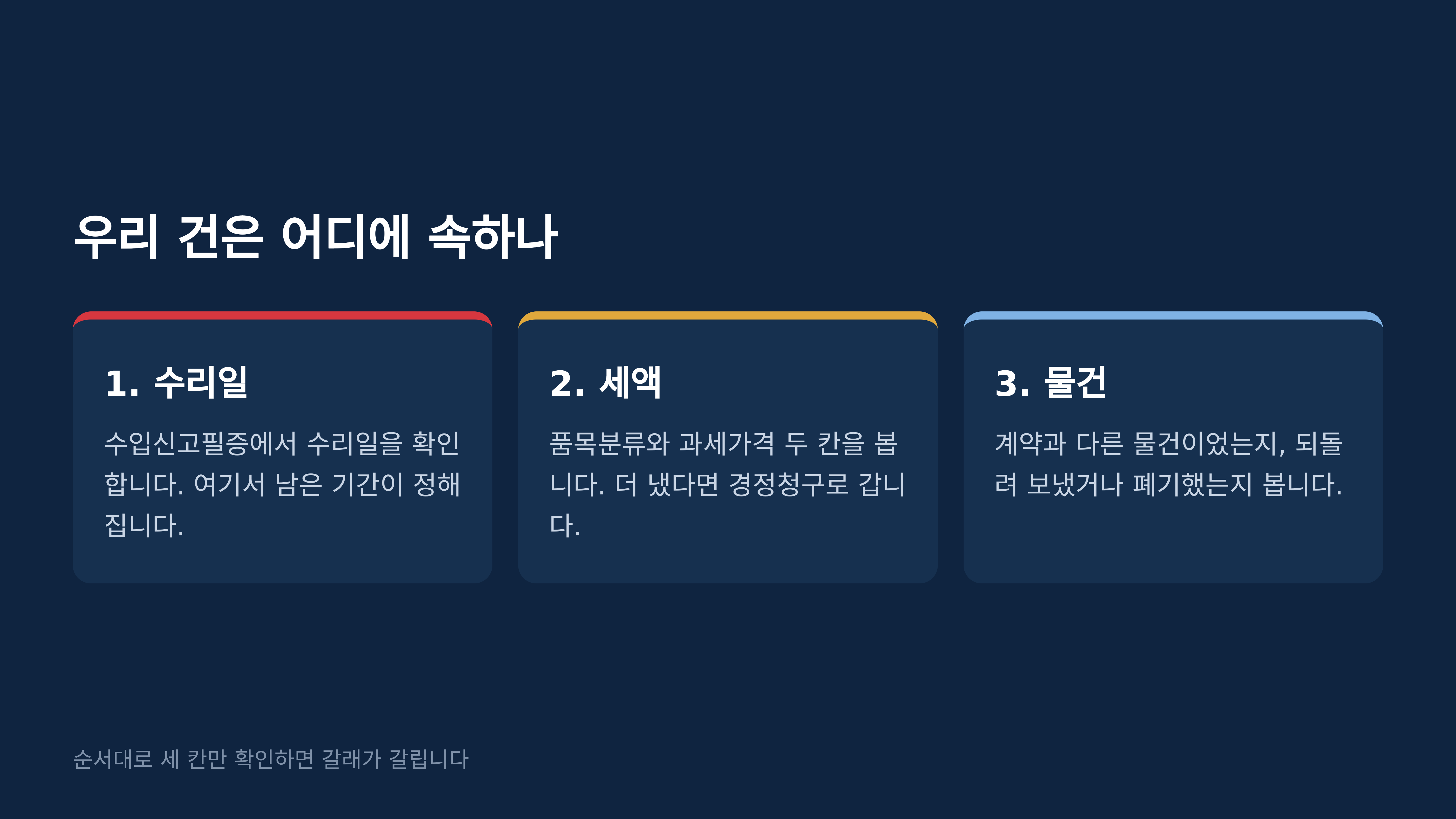 우리 건이 어디에 속하는지 찾는 세 칸