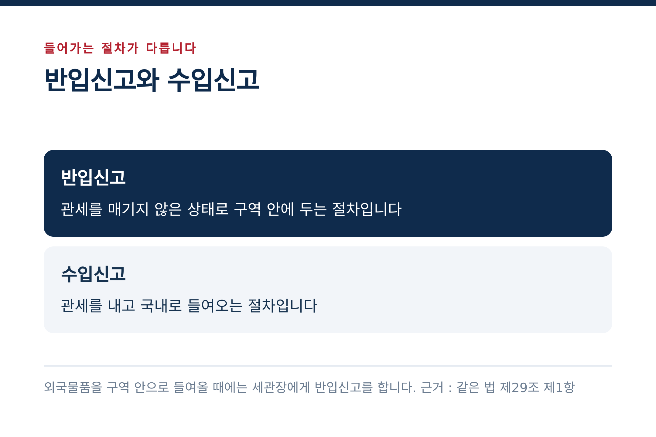 반입신고와 수입신고는 다릅니다 (출처 : 같은 법 제29조 제1항)