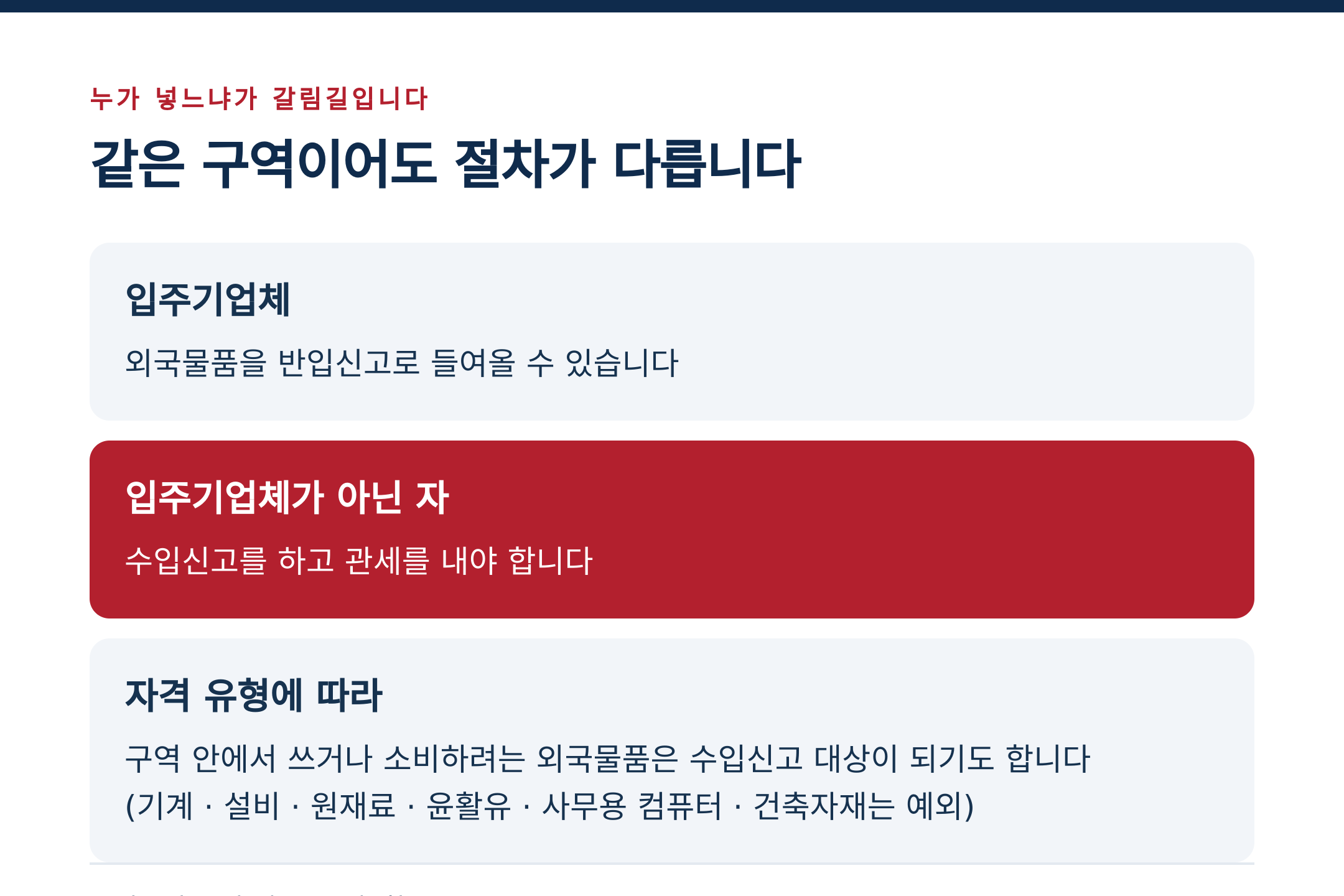 누가 넣느냐에 따라 절차가 달라집니다 (출처 : 같은 법 제29조 제4항)