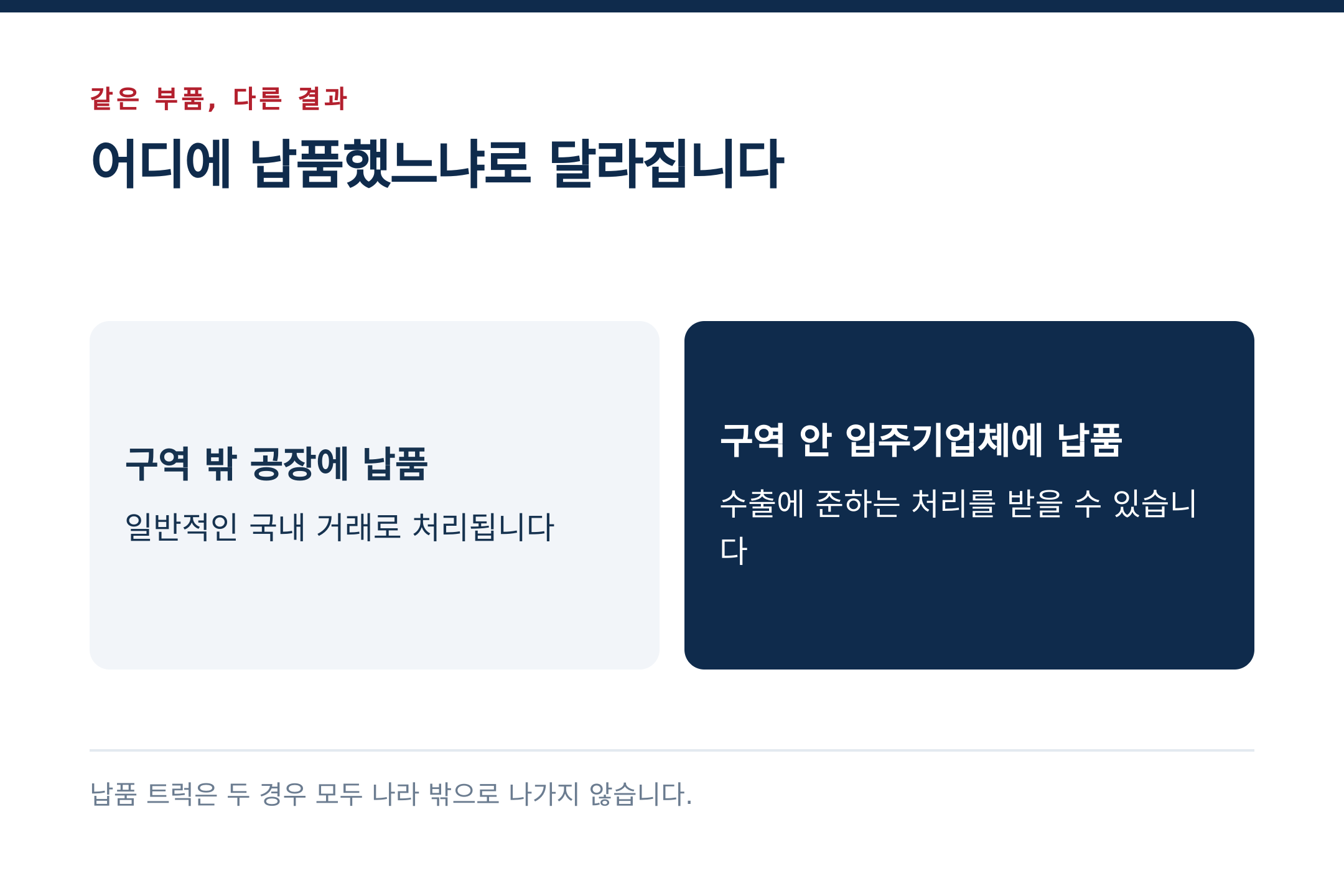 같은 부품이라도 어디에 납품했느냐로 달라집니다