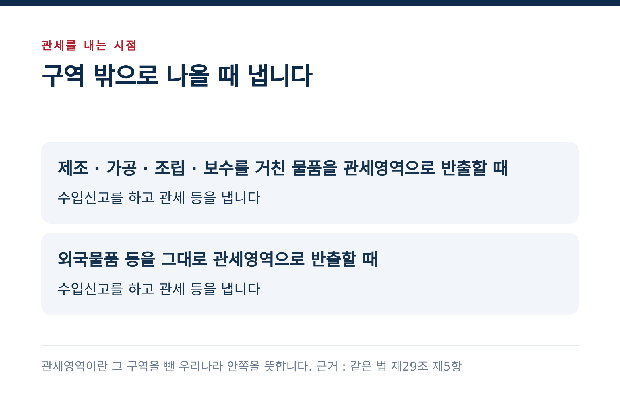 관세는 구역 밖으로 나올 때 냅니다 (출처 : 같은 법 제29조 제5항)